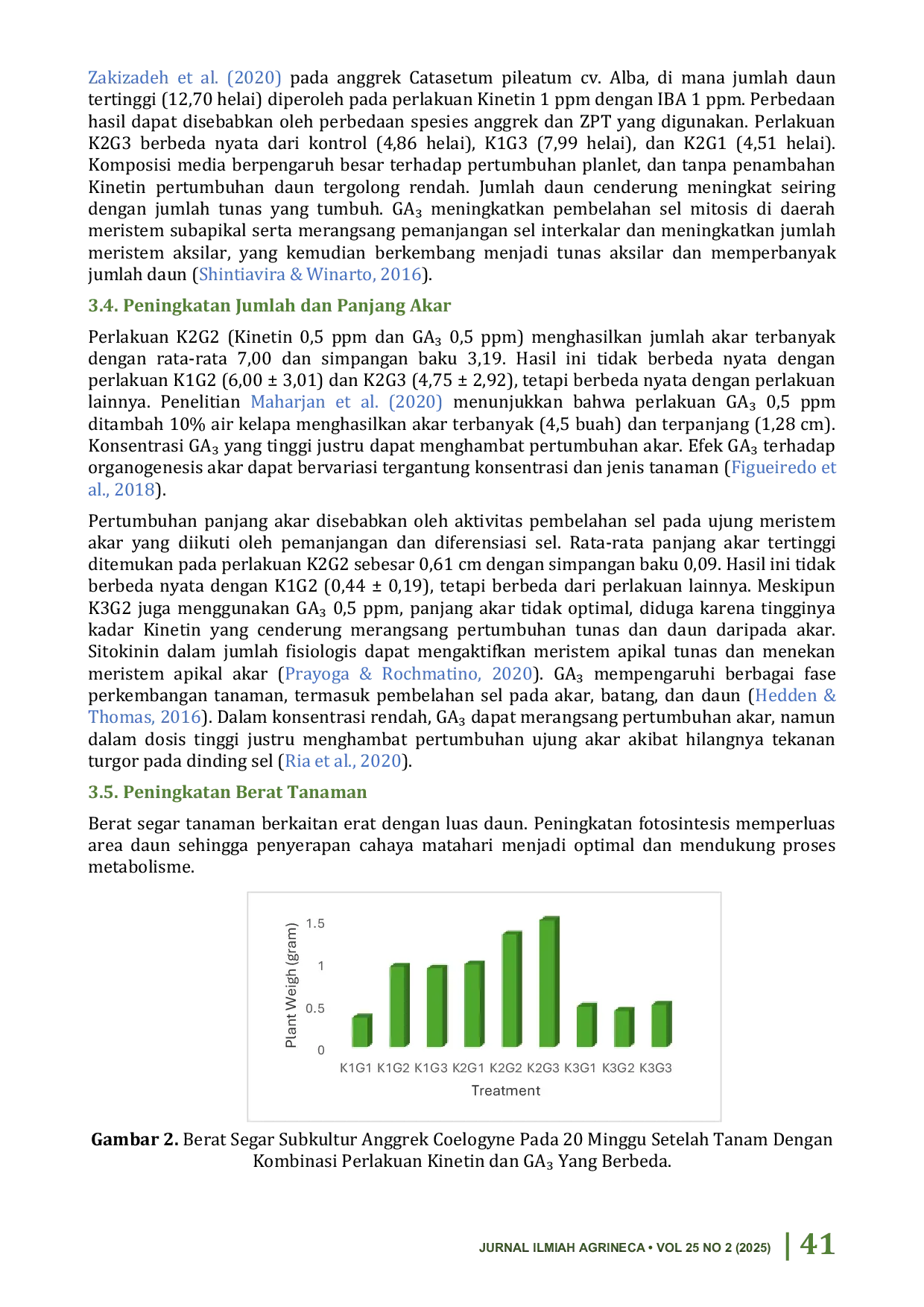 JURIS Pengaruh Kinetin dan GA3 Terhadap Pertumbuhan Anggrek Hibrida Coelogyne Secara In Vitro