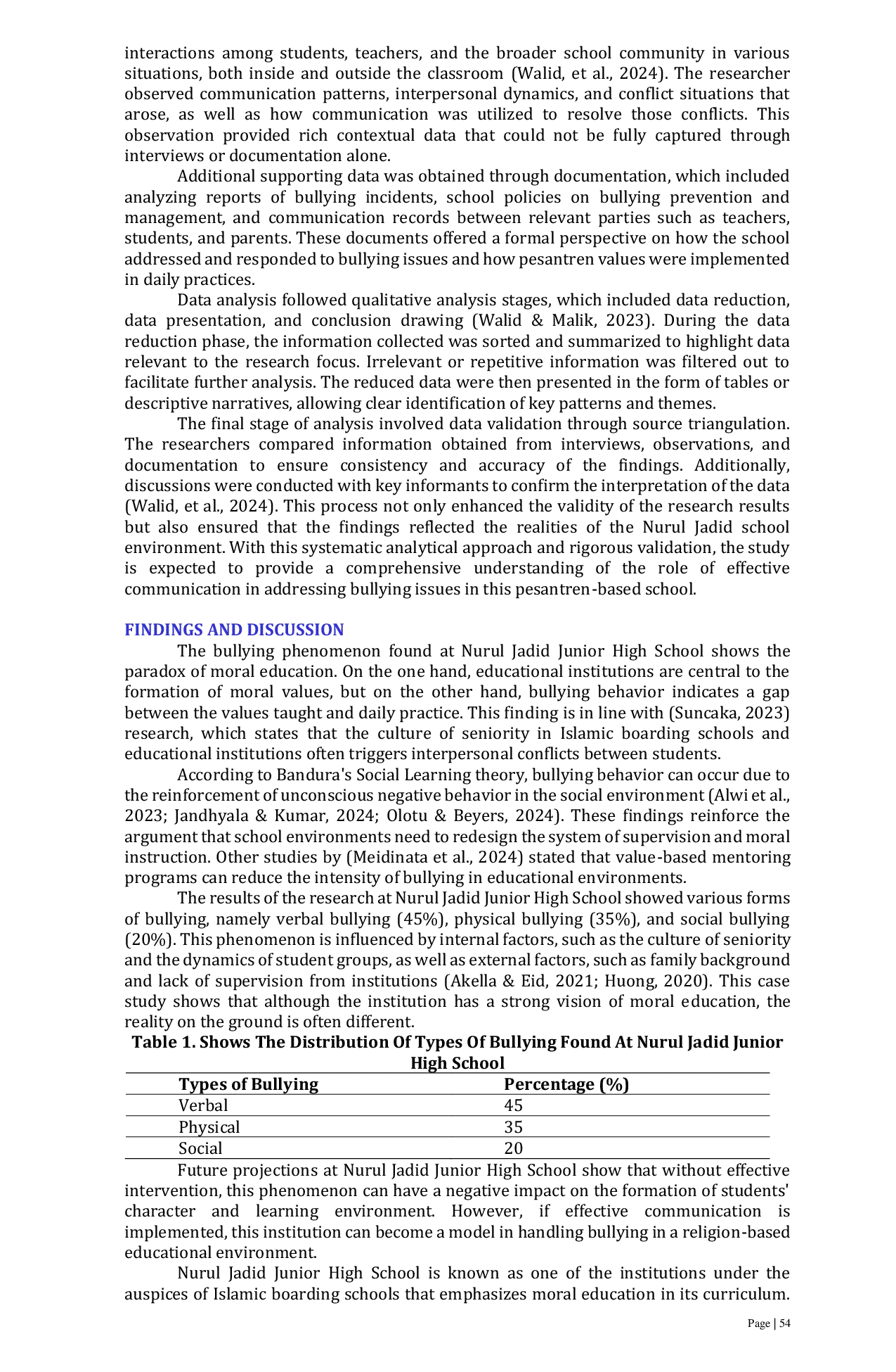 JURIS Conflict in Schools How Effective Communication Can Address Bullying Problems in Educational Institutions