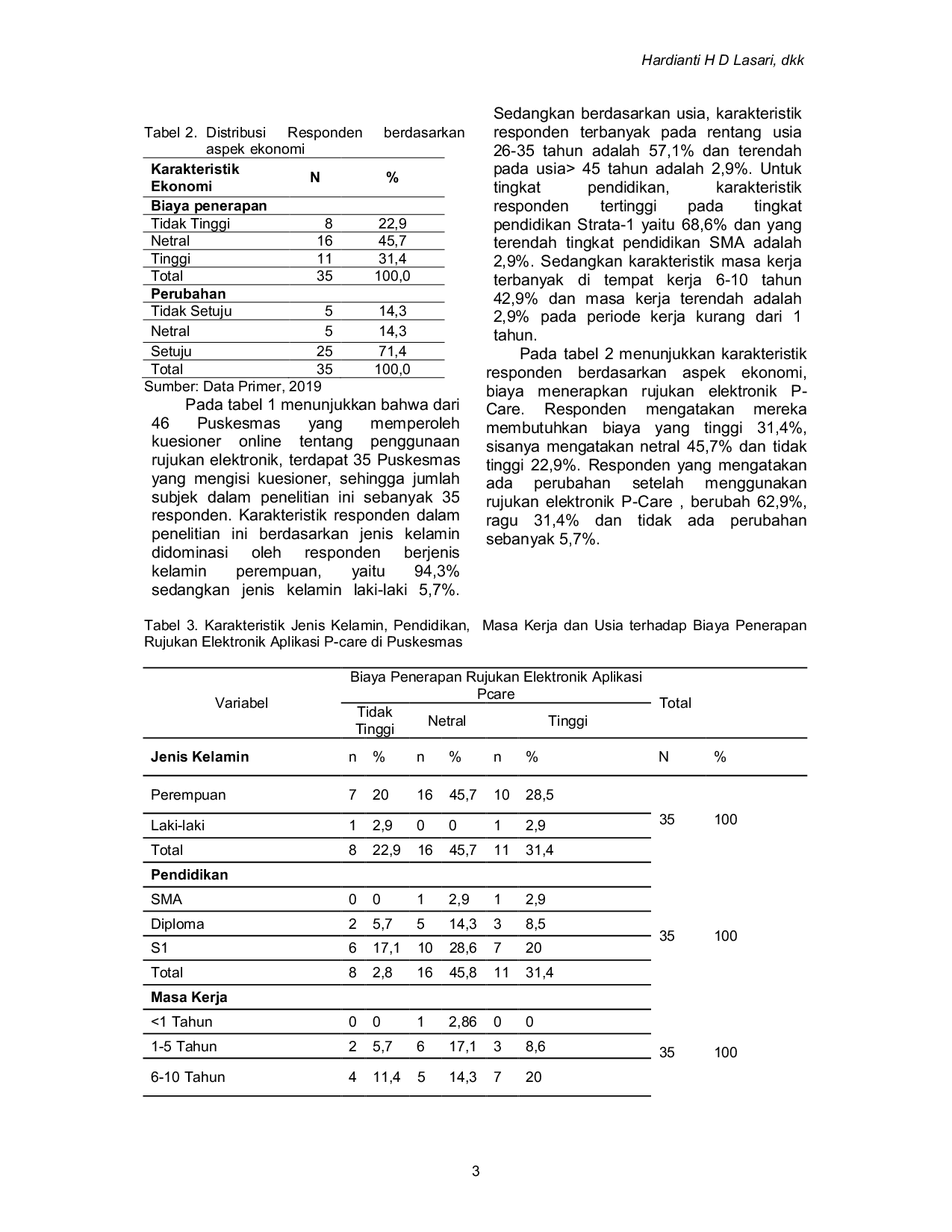 JURIS Faktor Faktor Yang Berhubungan Dengan Biaya Penerapan Rujukan Elektronik Aplikasi P Care Di Kota Makassar