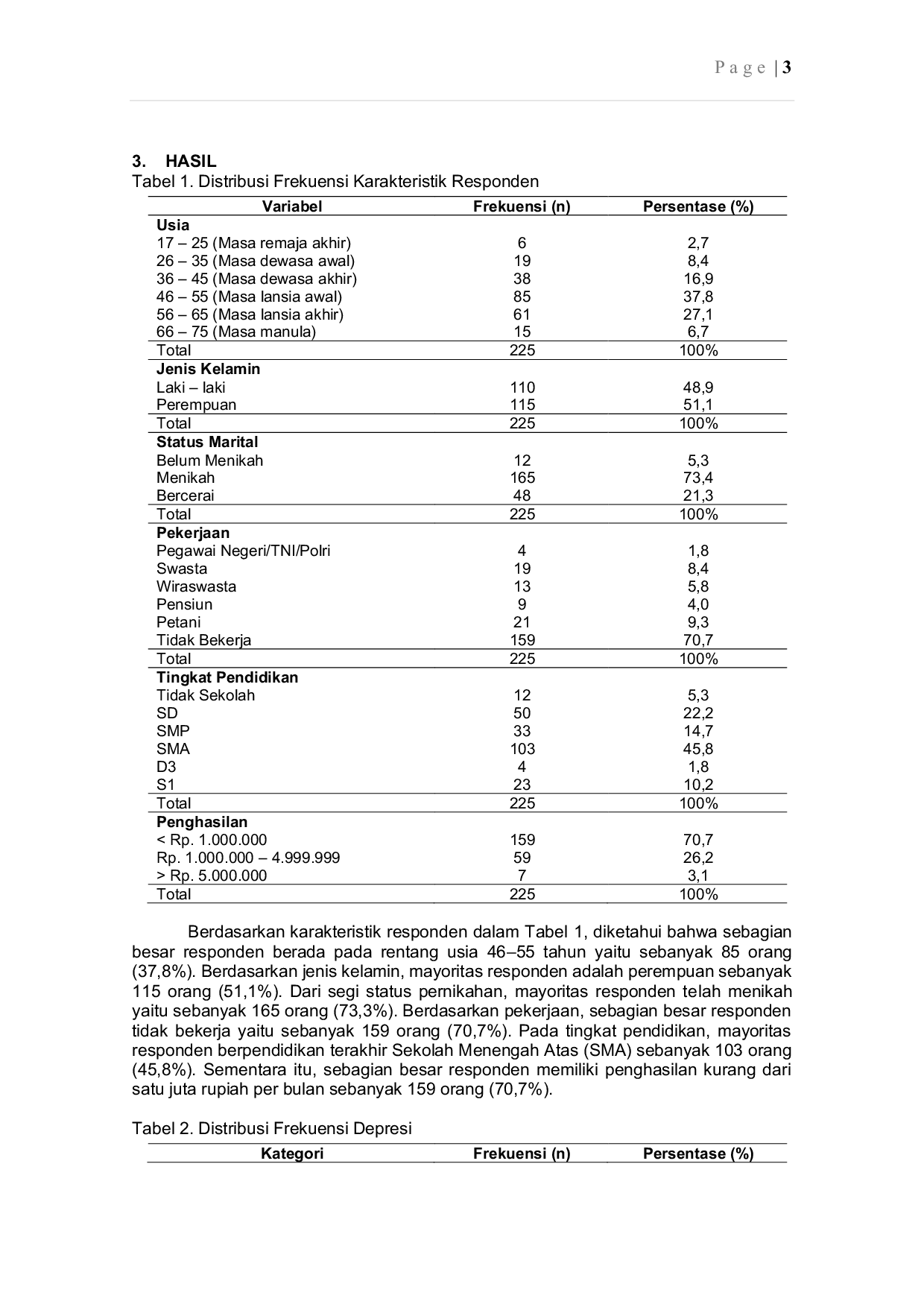 JURIS Hubungan Dukungan Keluarga Terhadap Depresi Pada Pasien Dengan Hemodialisis di Rumah Sakit Kalimantan Timur