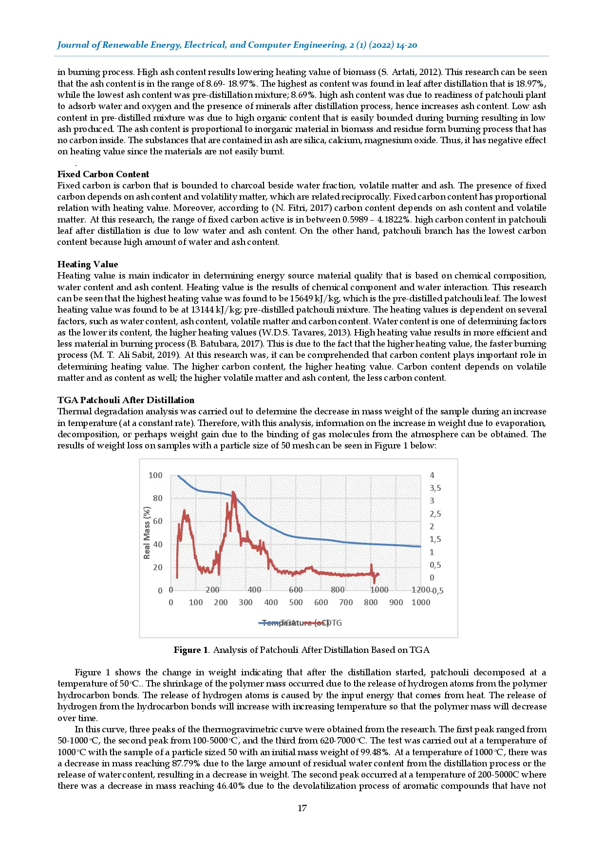 juris Thermal and Physical Properties of Patchouli Essential Oil Industry Residue as Renewable Feedstock for Bioenergy