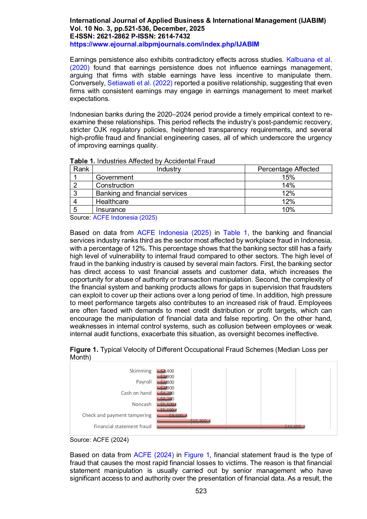 JURIS The Effect of Leverage Risk Management Committee and Earnings Persistence on Real Earnings Management