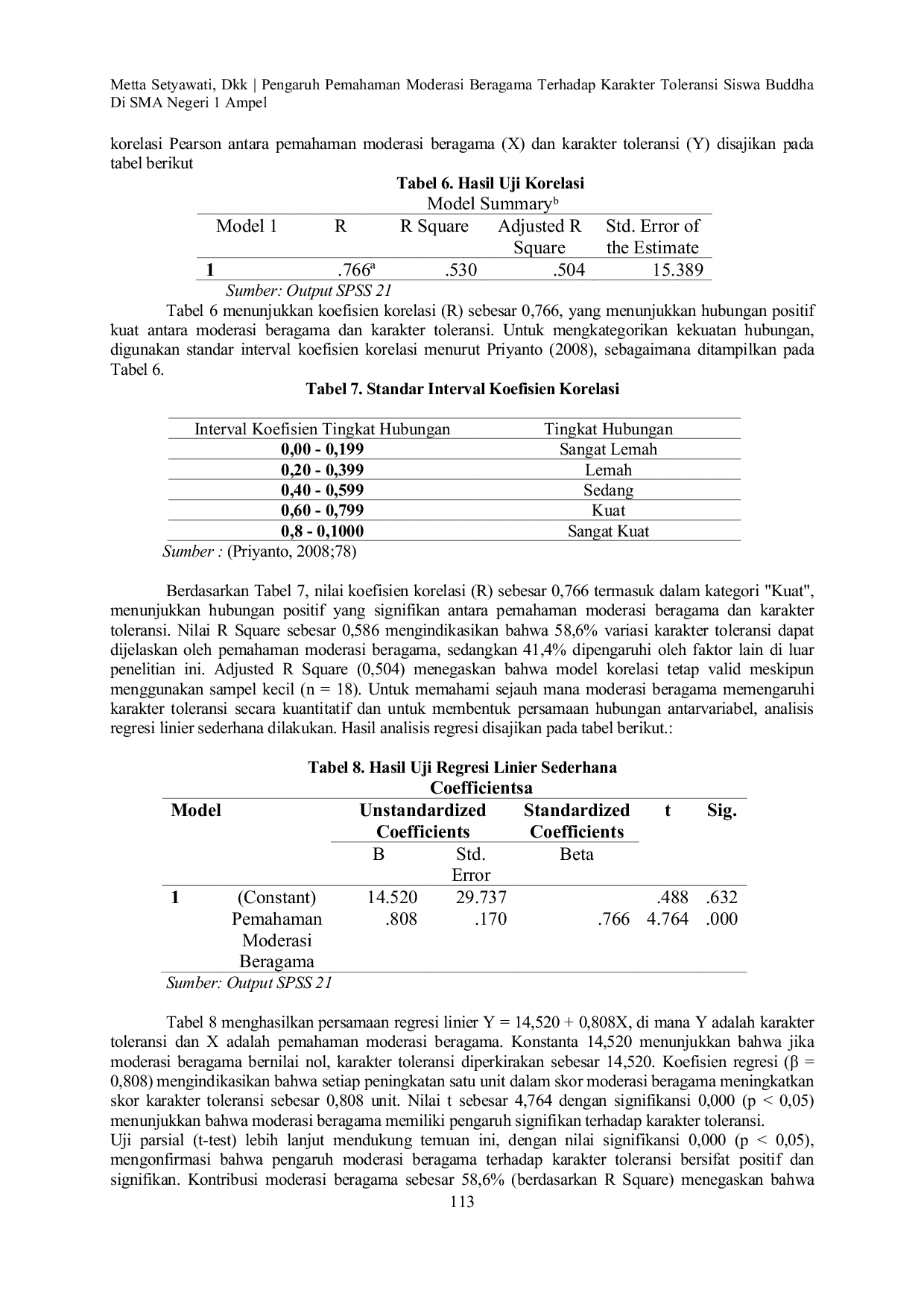 JURIS Pengaruh Pemahaman Moderasi Beragama Terhadap Karakter Toleransi Siswa Buddha Di SMA Negeri 1 Ampel