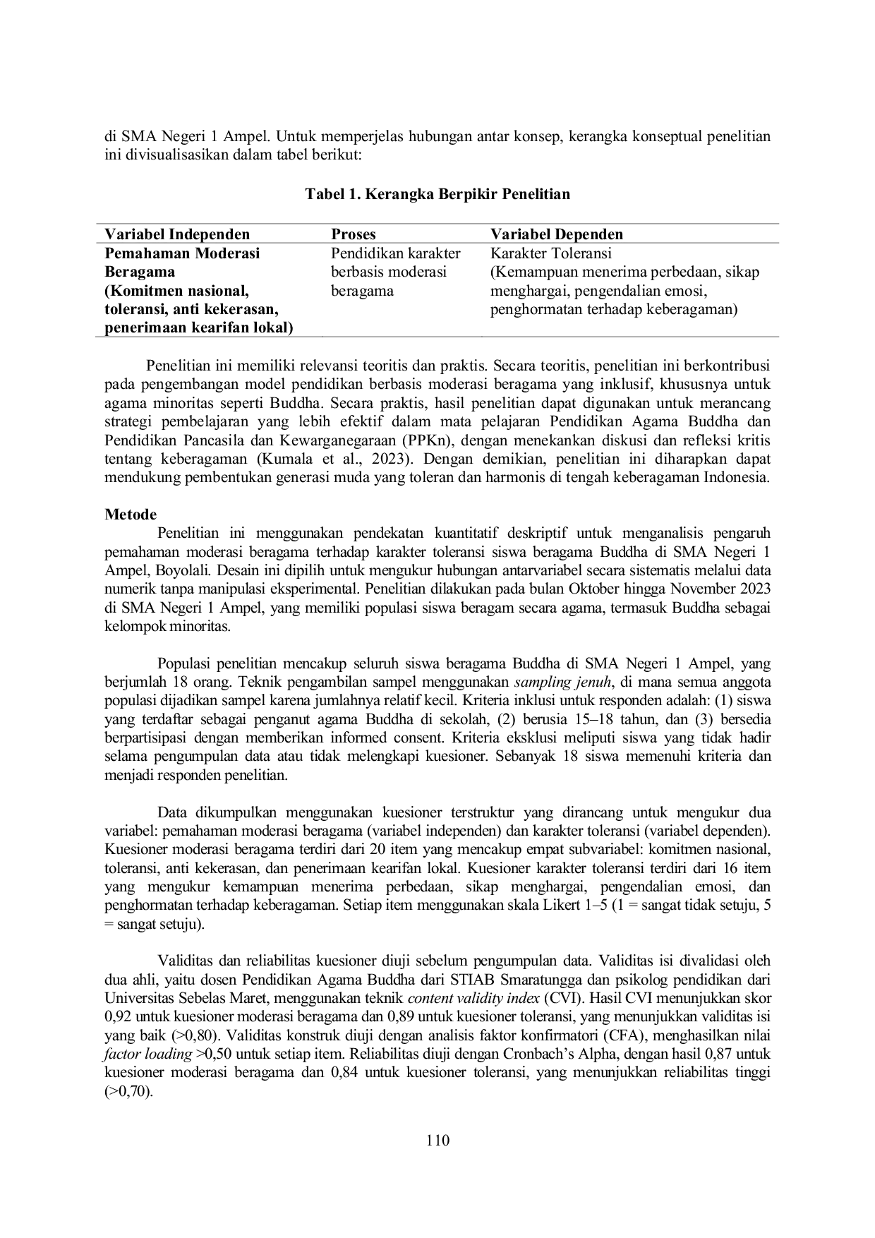 JURIS Pengaruh Pemahaman Moderasi Beragama Terhadap Karakter Toleransi Siswa Buddha Di SMA Negeri 1 Ampel