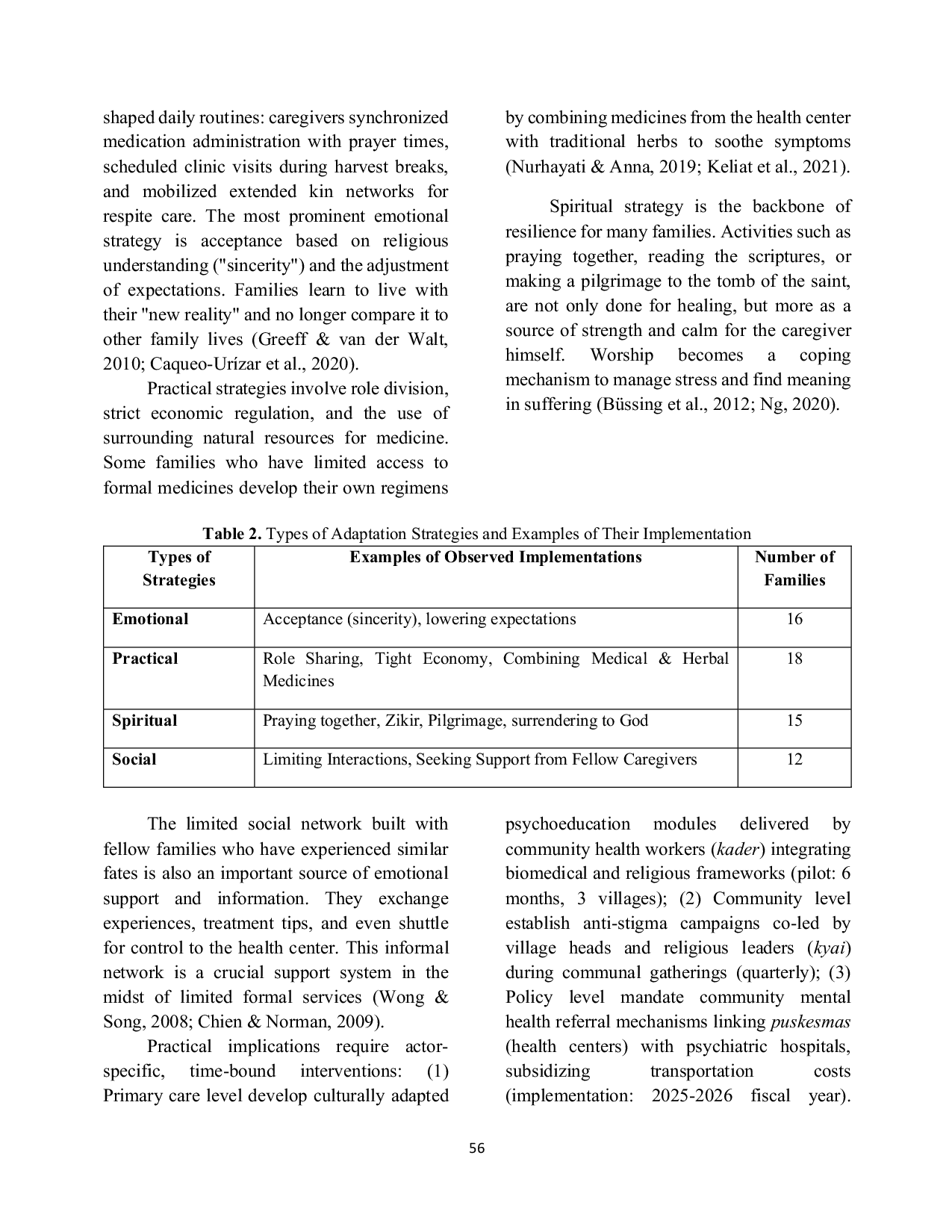 JURIS Family Perception and Adaptation in Caring for Members with Schizophrenic Mental Disorders An Ethnographic Study in Surabaya Rural Communities