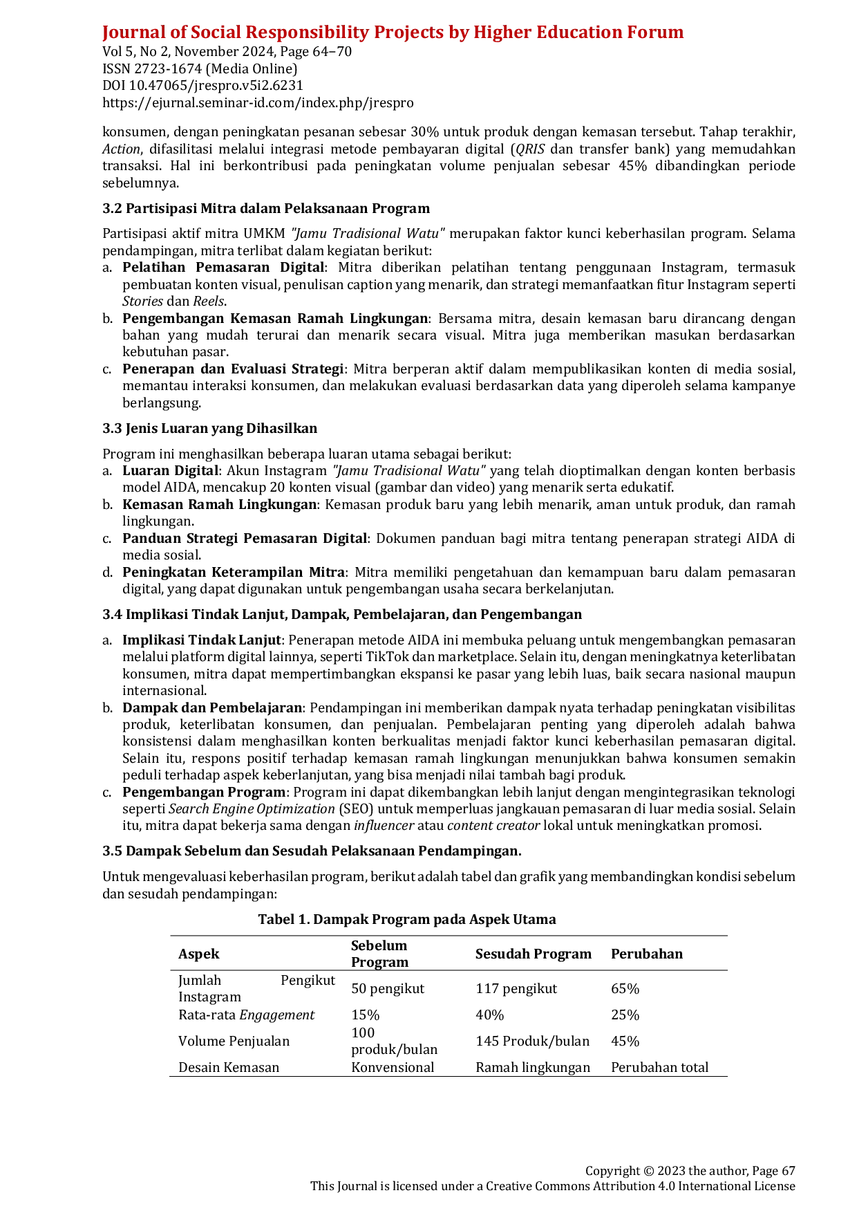 JURIS Peningkatan Strategi Pemasaran Online Produksi Jamu Tradisional