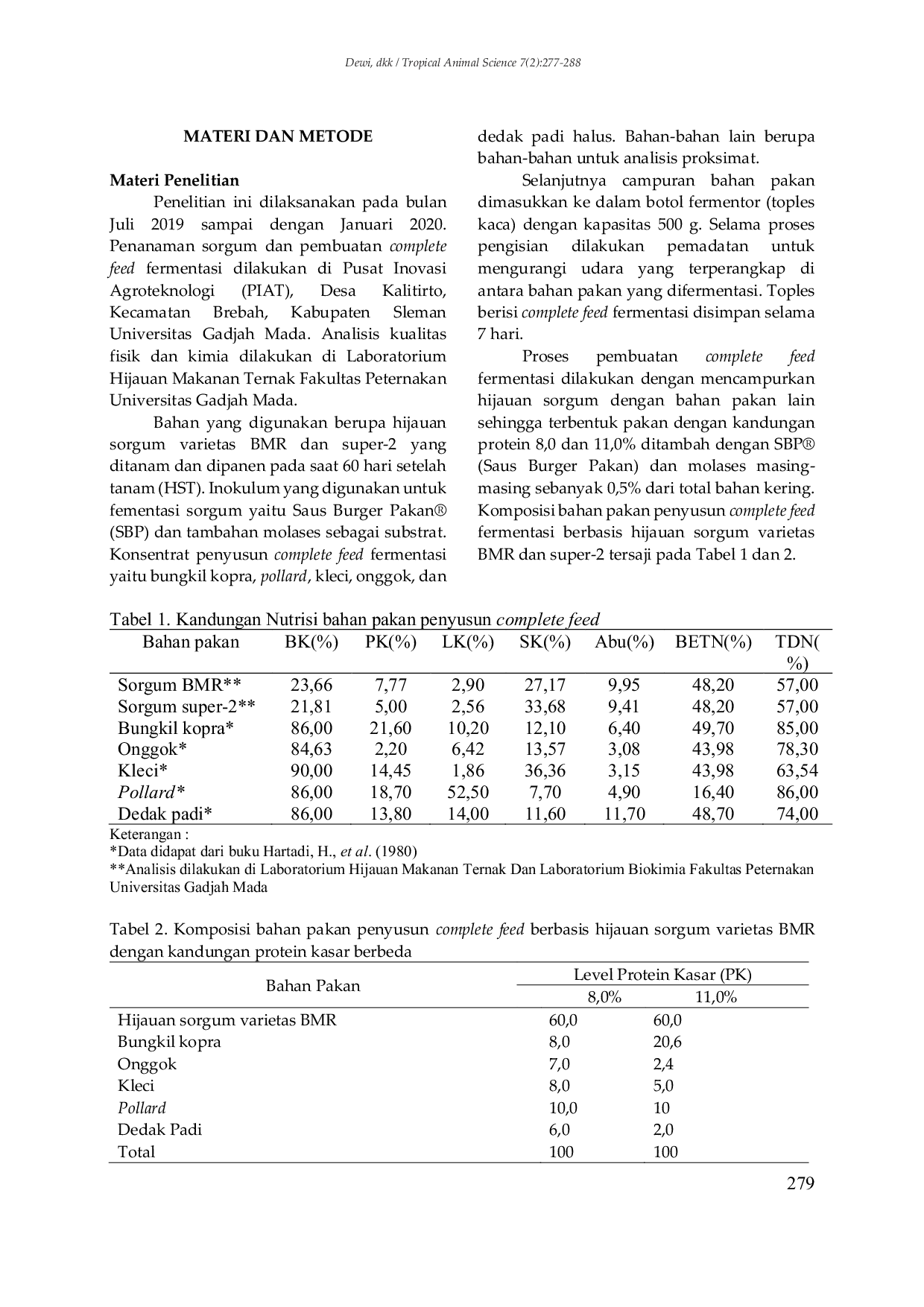 JURIS Evaluasi Karakteristik Fisik Dan Kimia Complete Feed Fermentasi Berbasis Varietas Sorgum Sorghum Bicolor L Moench Dan Perbedaan Level Protein