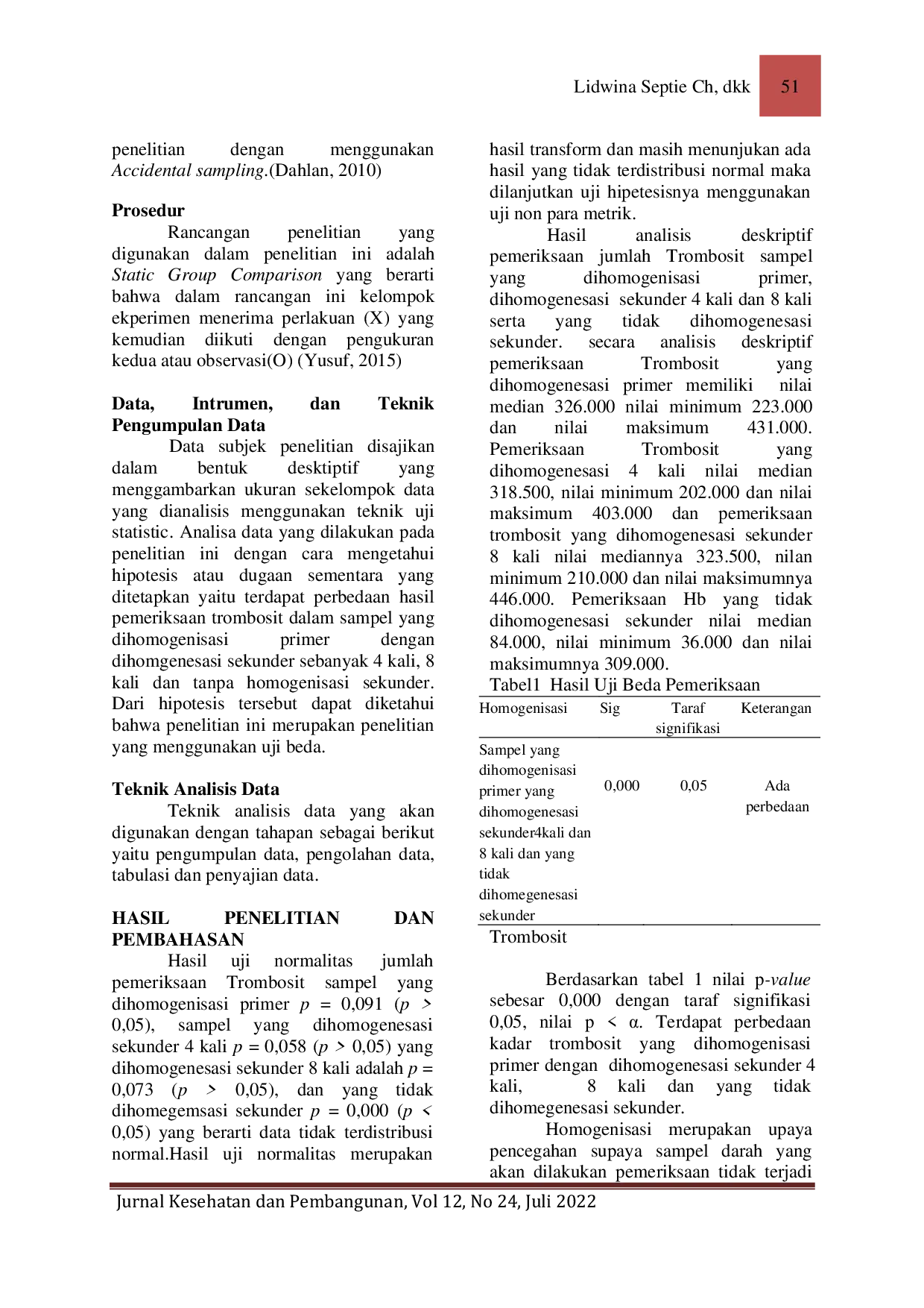 JURIS Homogenisasi Sekunder 4 8 Kali Dan Tanpa Homogenisasi Sekunder Pada Pemeriksaan Trombosit