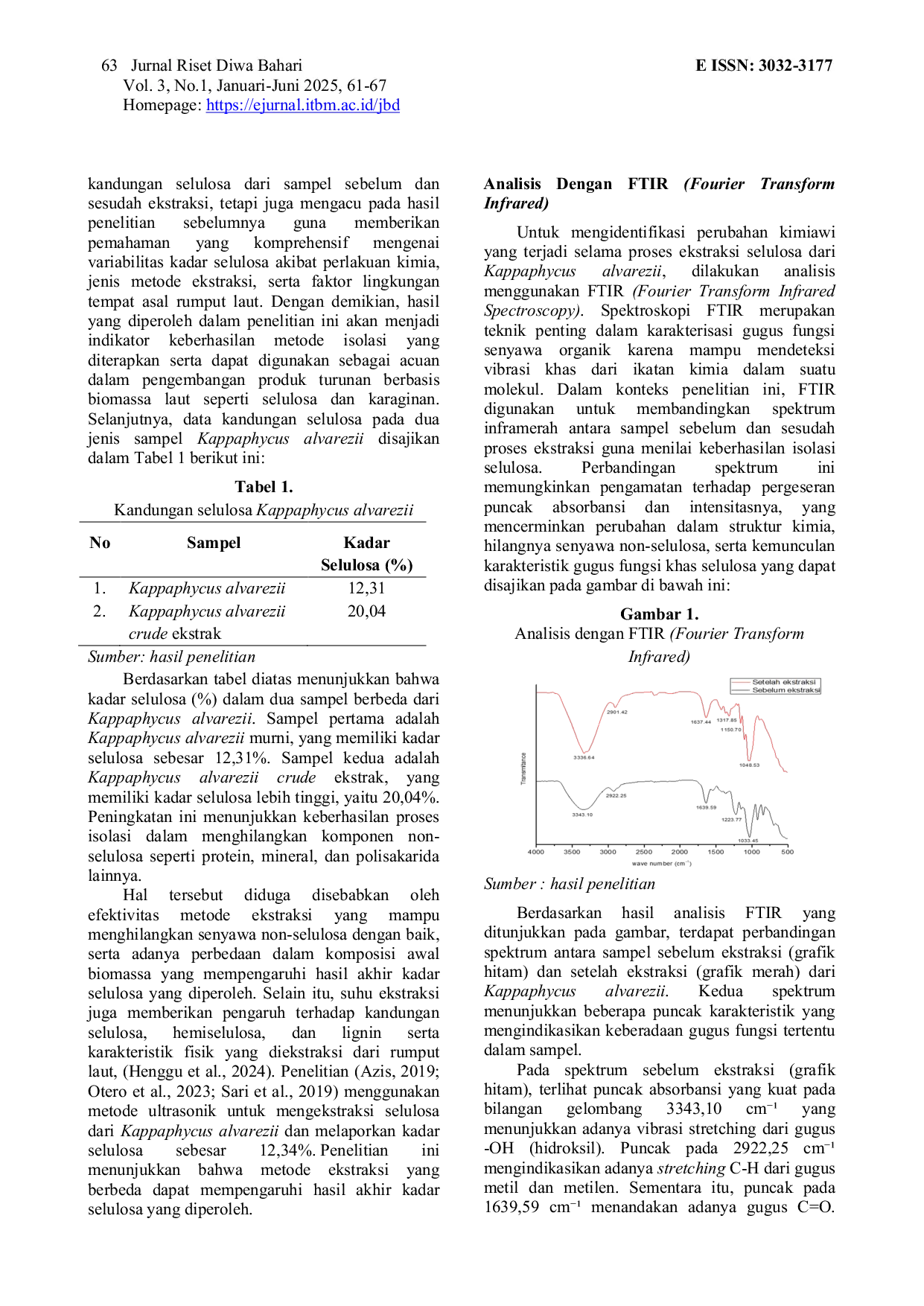 JURIS Karakteristik Mekanik Selulosa Dari Rumput Laut Kappaphycus alvarezii di Kabupaten Takalar
