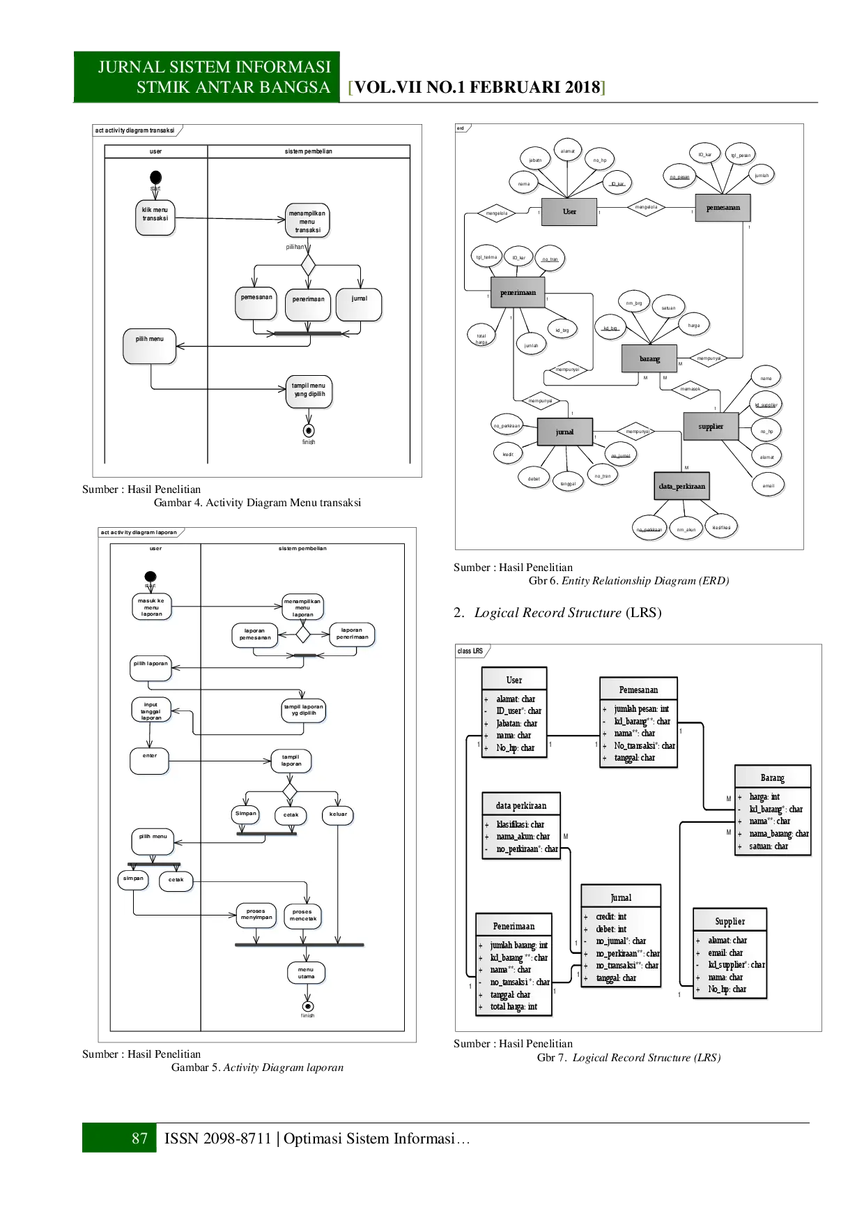 juris Optimasi Sistem Informasi Pembelian Bahan Baku pada Pizza Hut Karawang