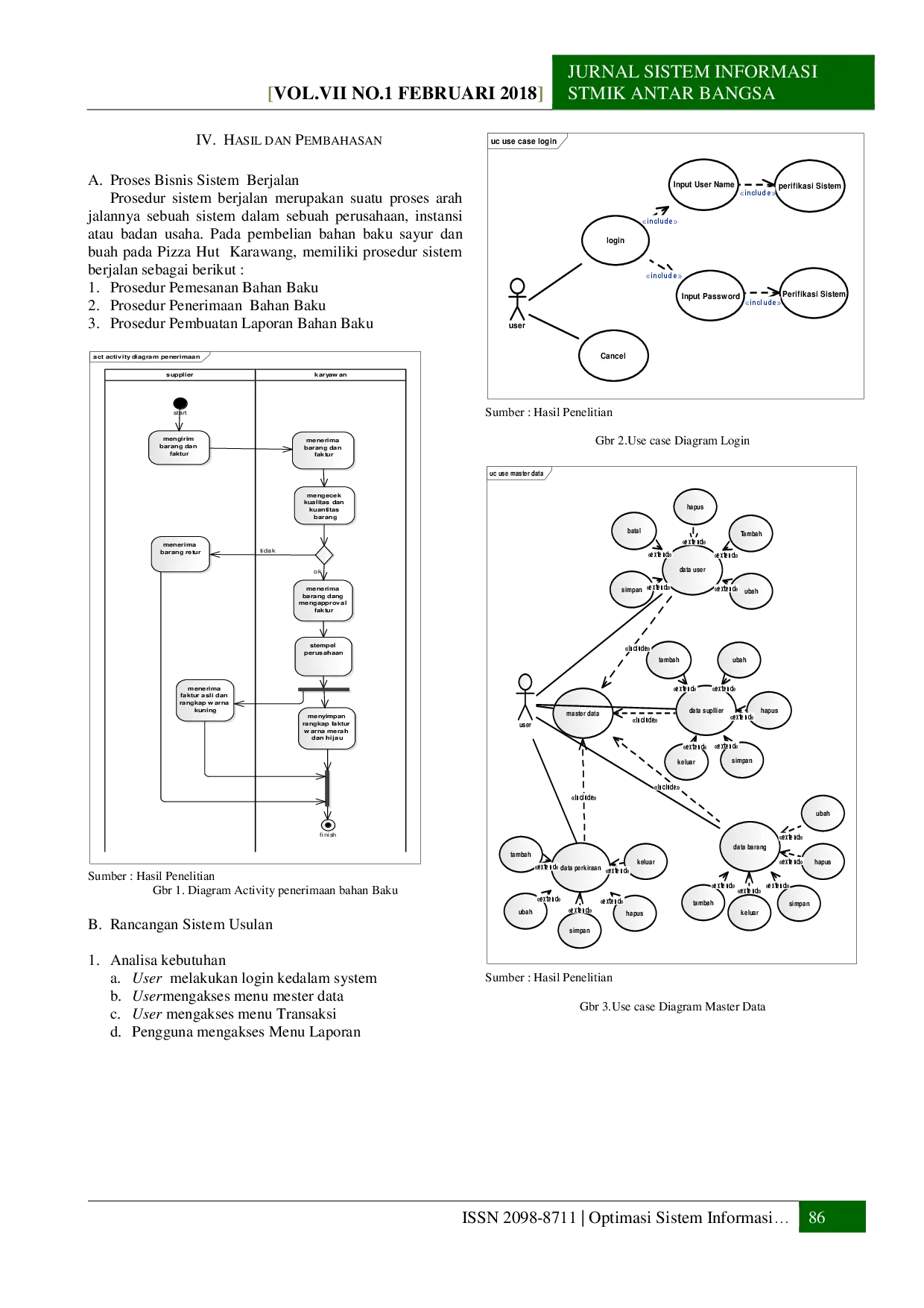 juris Optimasi Sistem Informasi Pembelian Bahan Baku pada Pizza Hut Karawang