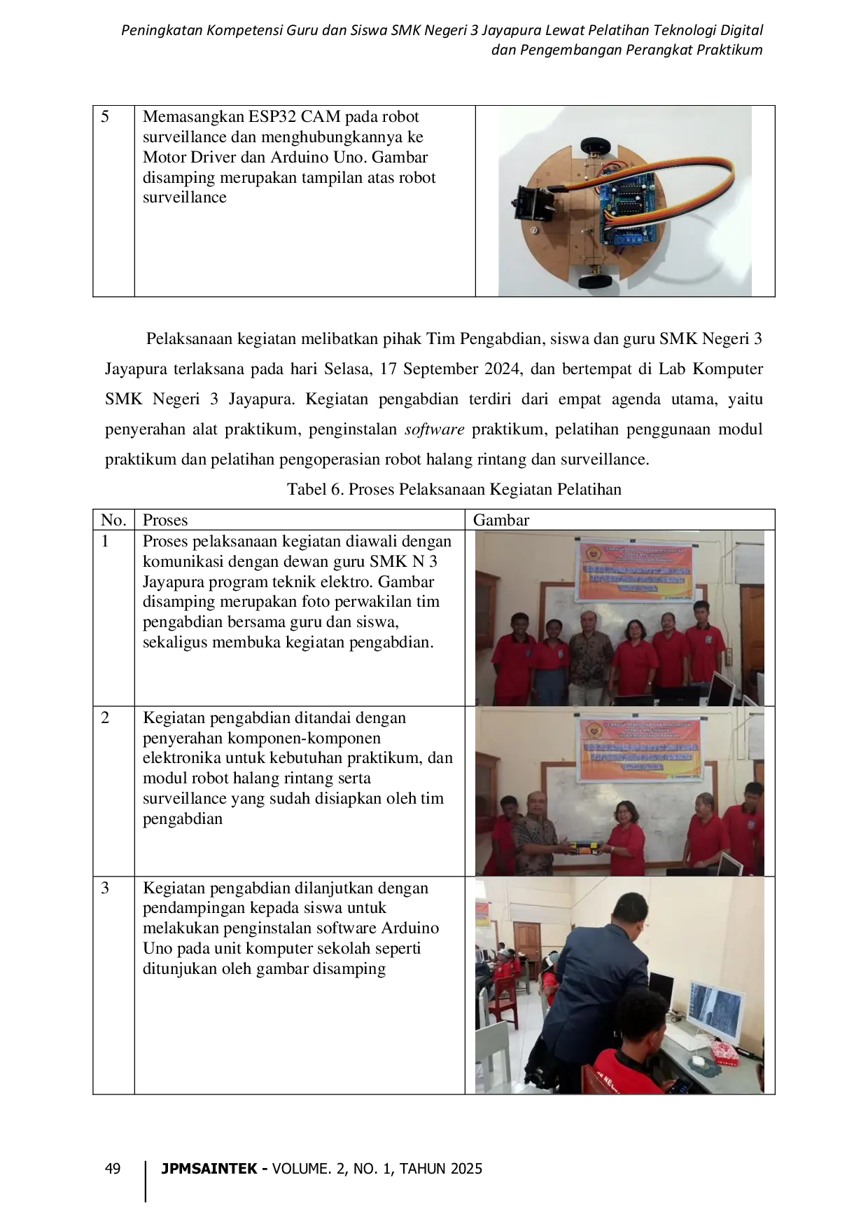 JURIS Peningkatan Kompetensi Guru dan Siswa SMK Negeri 3 Jayapura Lewat Pelatihan Teknologi Digital dan Pengembangan Perangkat Praktikum