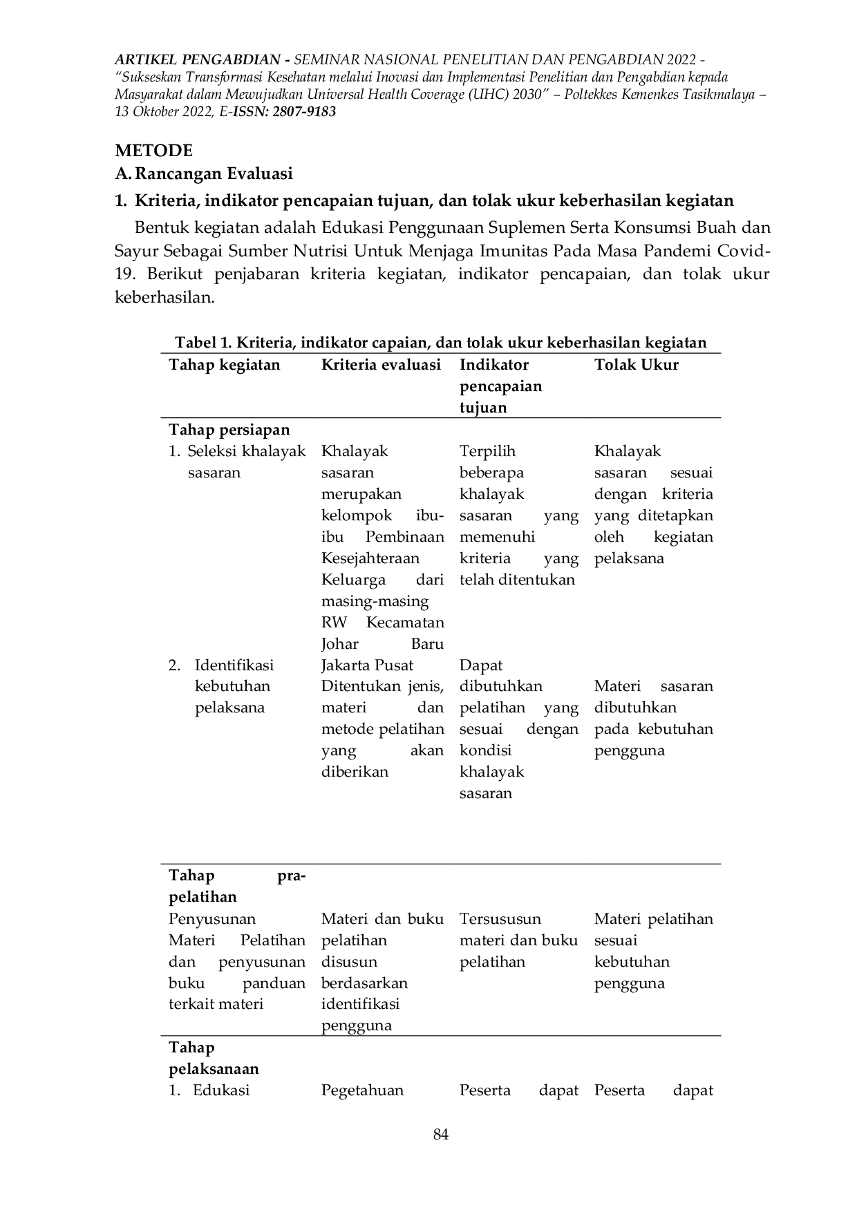 JURIS Edukasi Penggunaan Suplemen Serta Konsumsi Buah dan Sayur untuk Menjaga Imunitas pada Masa Pandemi Covid 19 Di Kecamatan Johar Baru