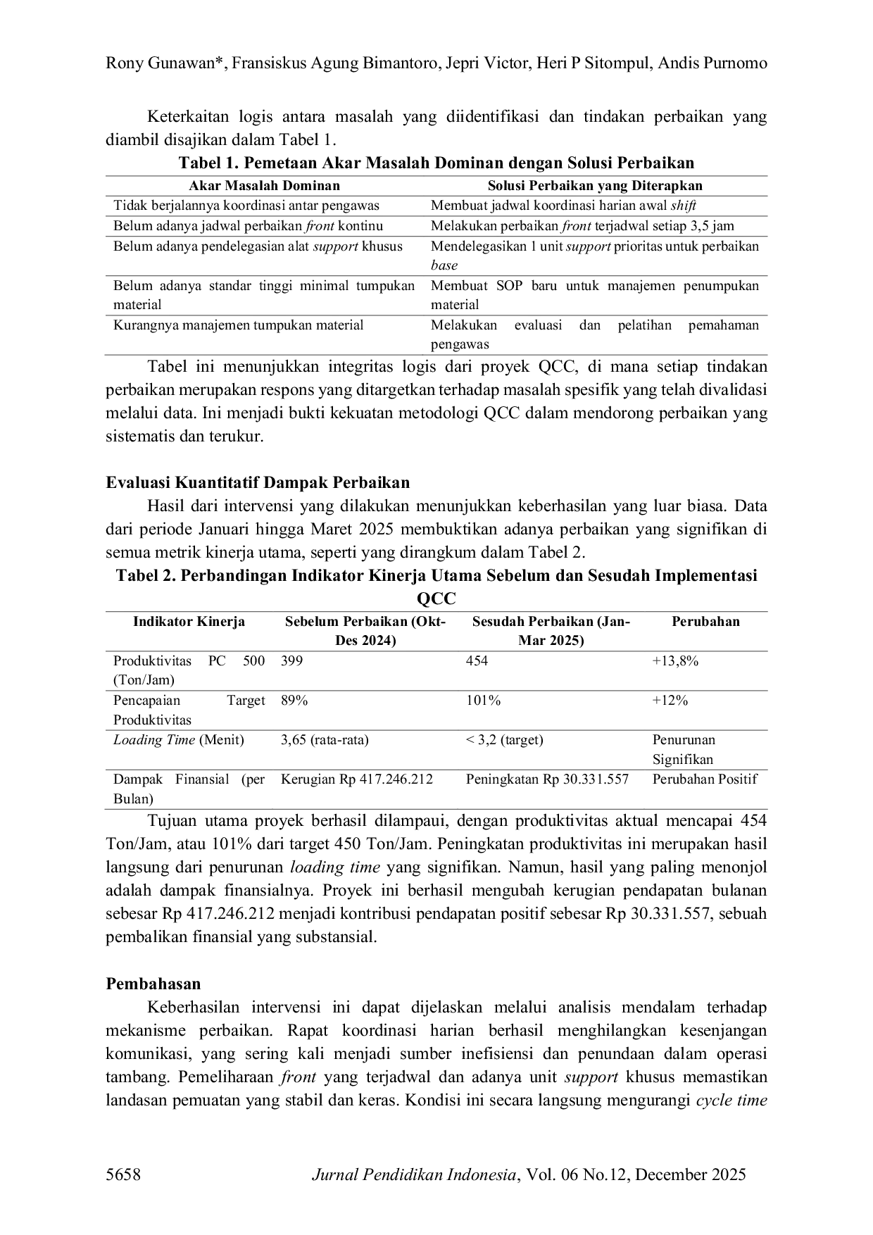 JURIS Peningkatan Produktivitas Excavator PC 500 Melalui Implementasi Metode Quality Control Circle QCC Studi Kasus di Kontraktor Pertambangan Batubara
