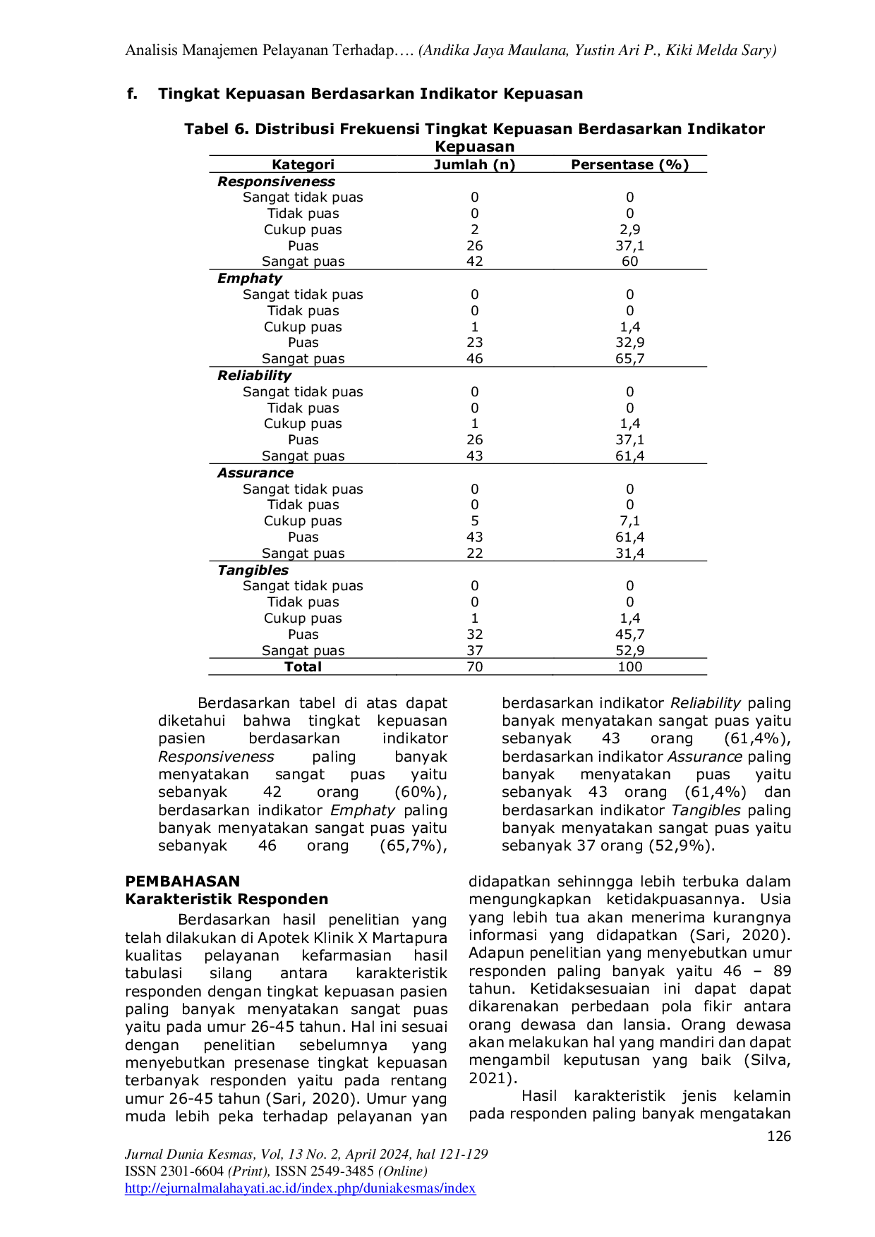 JURIS Analisis Manajemen Pelayanan terhadap Kepuasan Pasien BPJS di Klinik Kesehatan