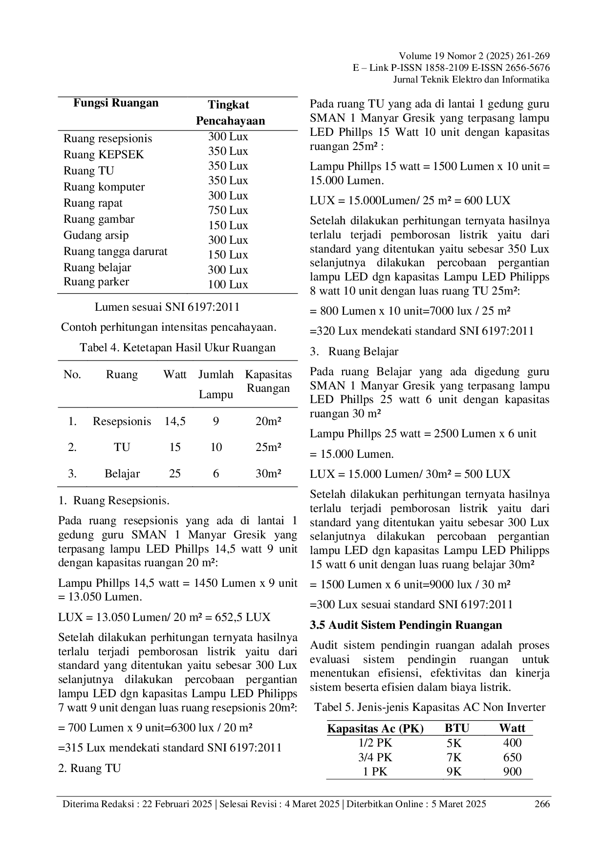 JURIS Audit Energi Listrik di Gedung Guru SMAN 1 Manyar Kabupaten Gresik