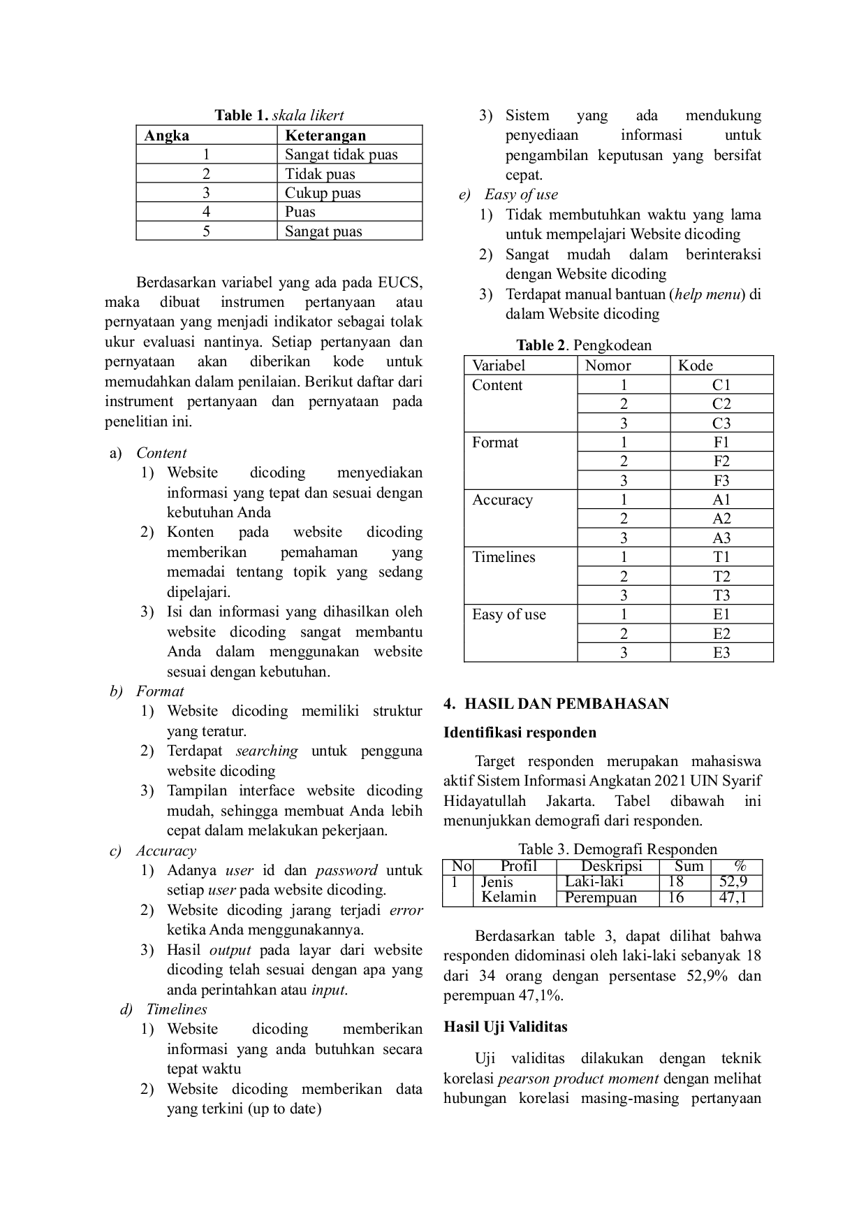 JURIS Pengukuran Kepuasan Pengguna pada Website Dicoding Menggunakan Metode EUCS