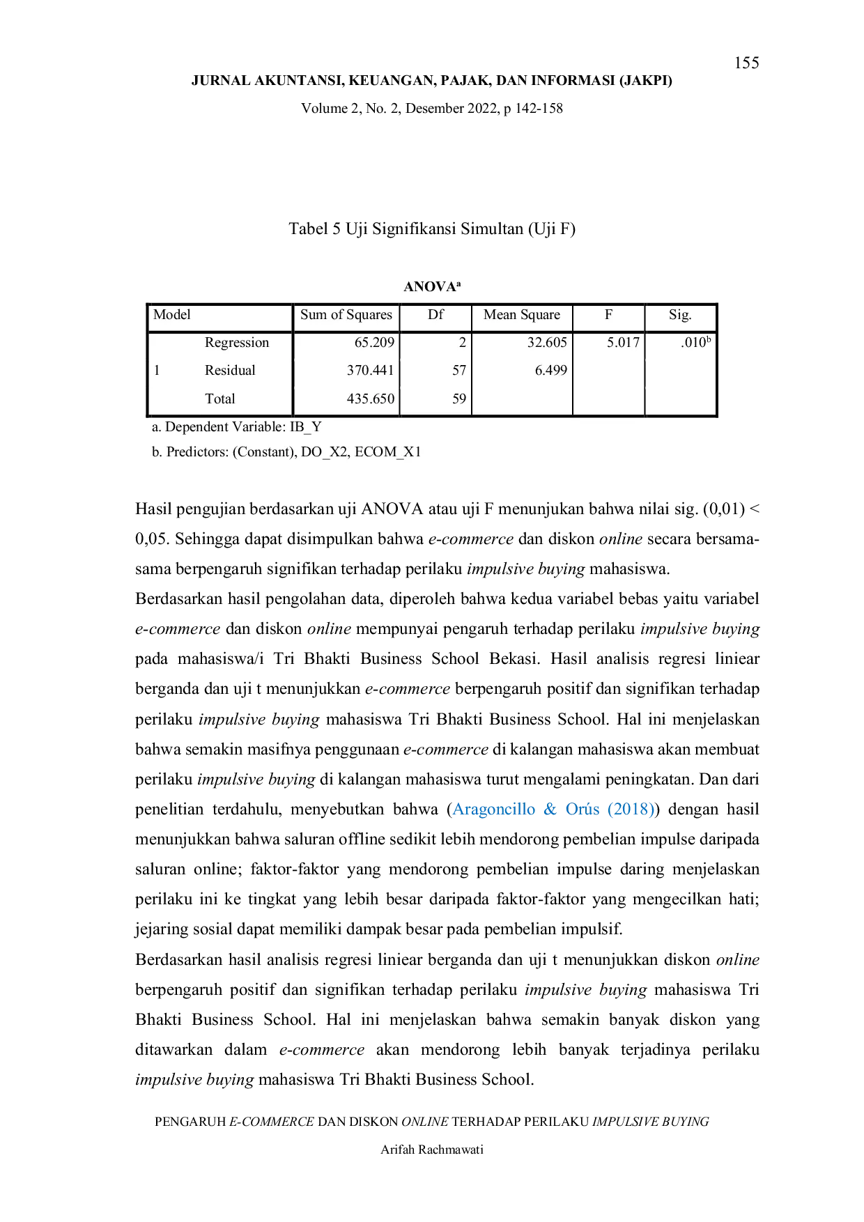 JURIS Pengaruh E Commerce Dan Diskon Online Terhadap Perilaku Impulsive Buying