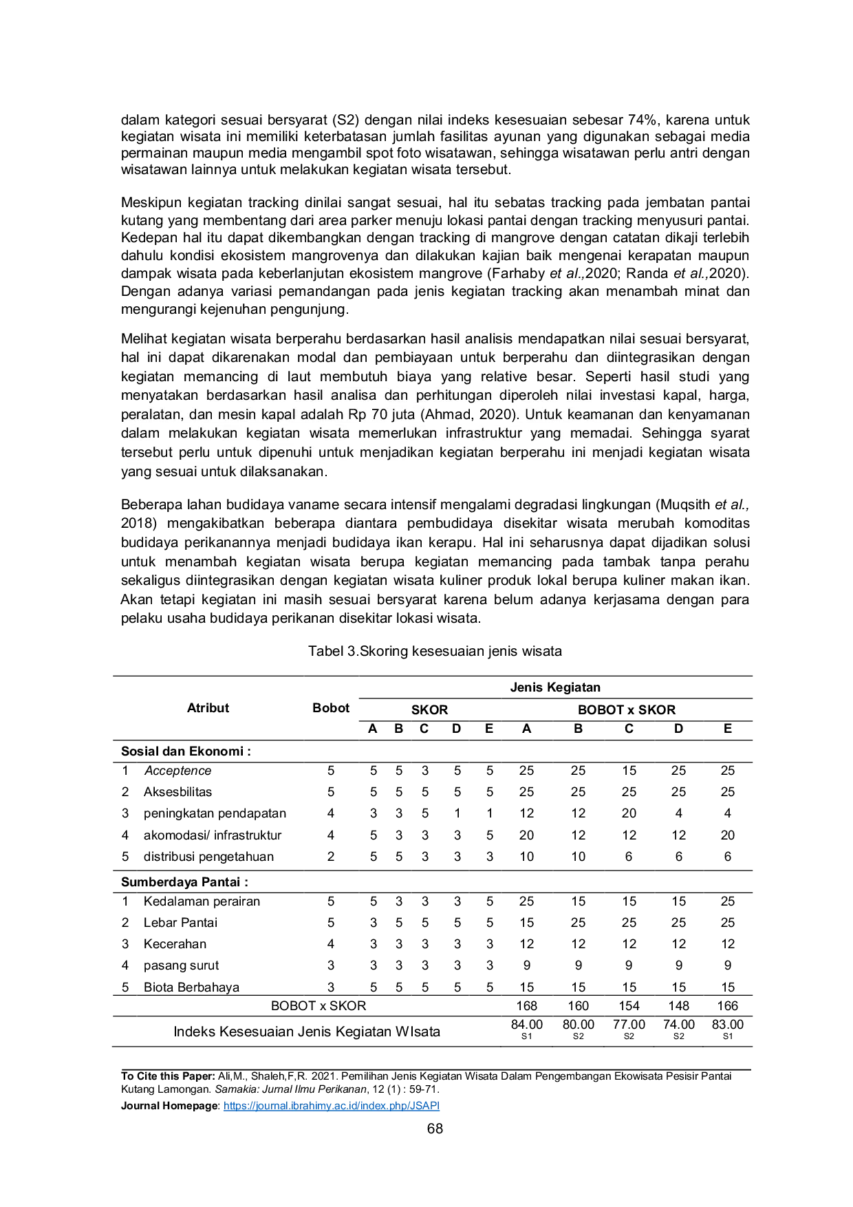 JURIS Pemilihan Jenis Kegiatan Wisata Dalam Pengembangan Ekowisata Pesisir Pantai Kutang Lamongan