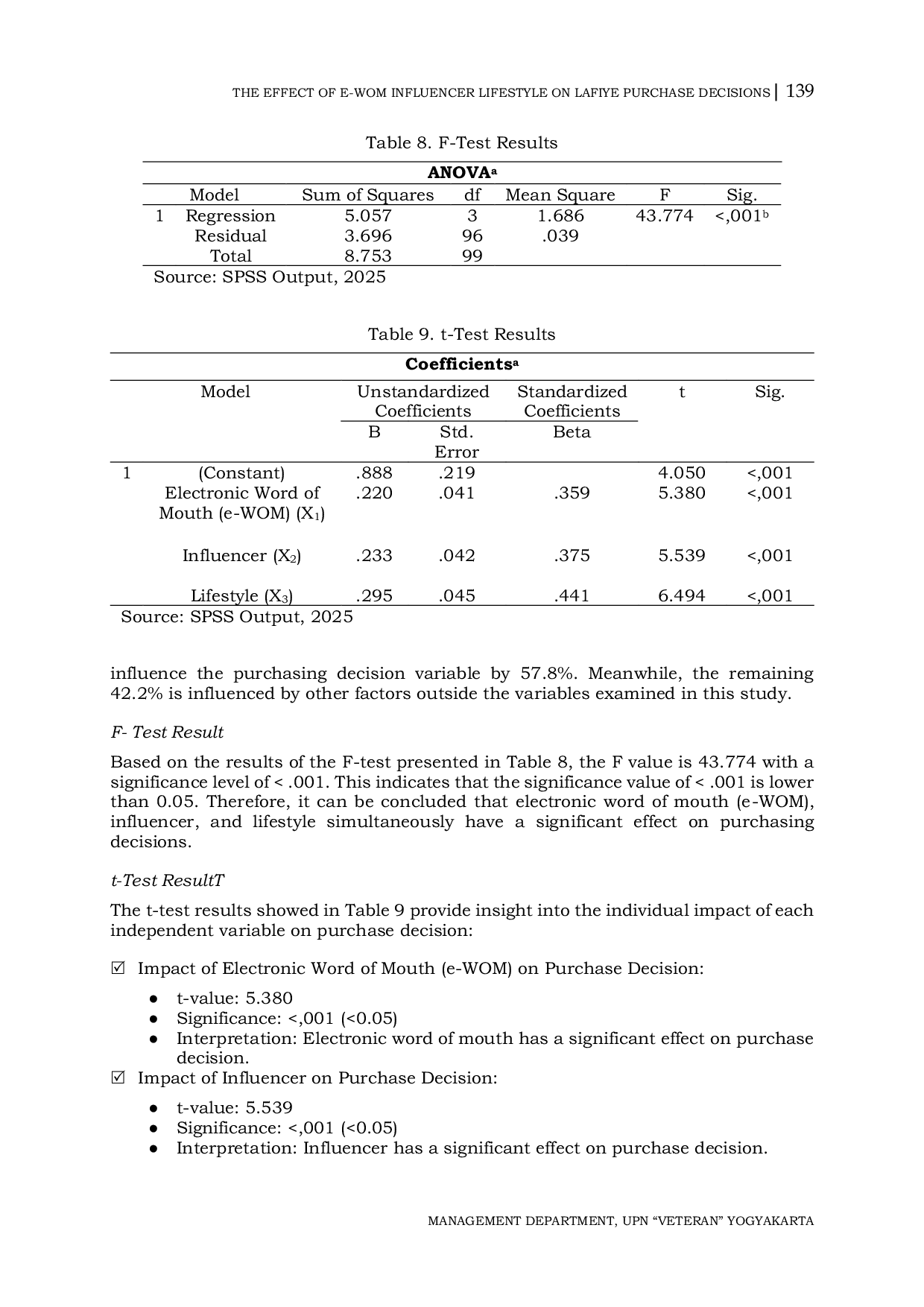 JURIS The Effect of Electronic Word of Mouth Influencer and Lifestyle on Lafiye Purchase Decisions Survey in Yogyakarta Special Region Province