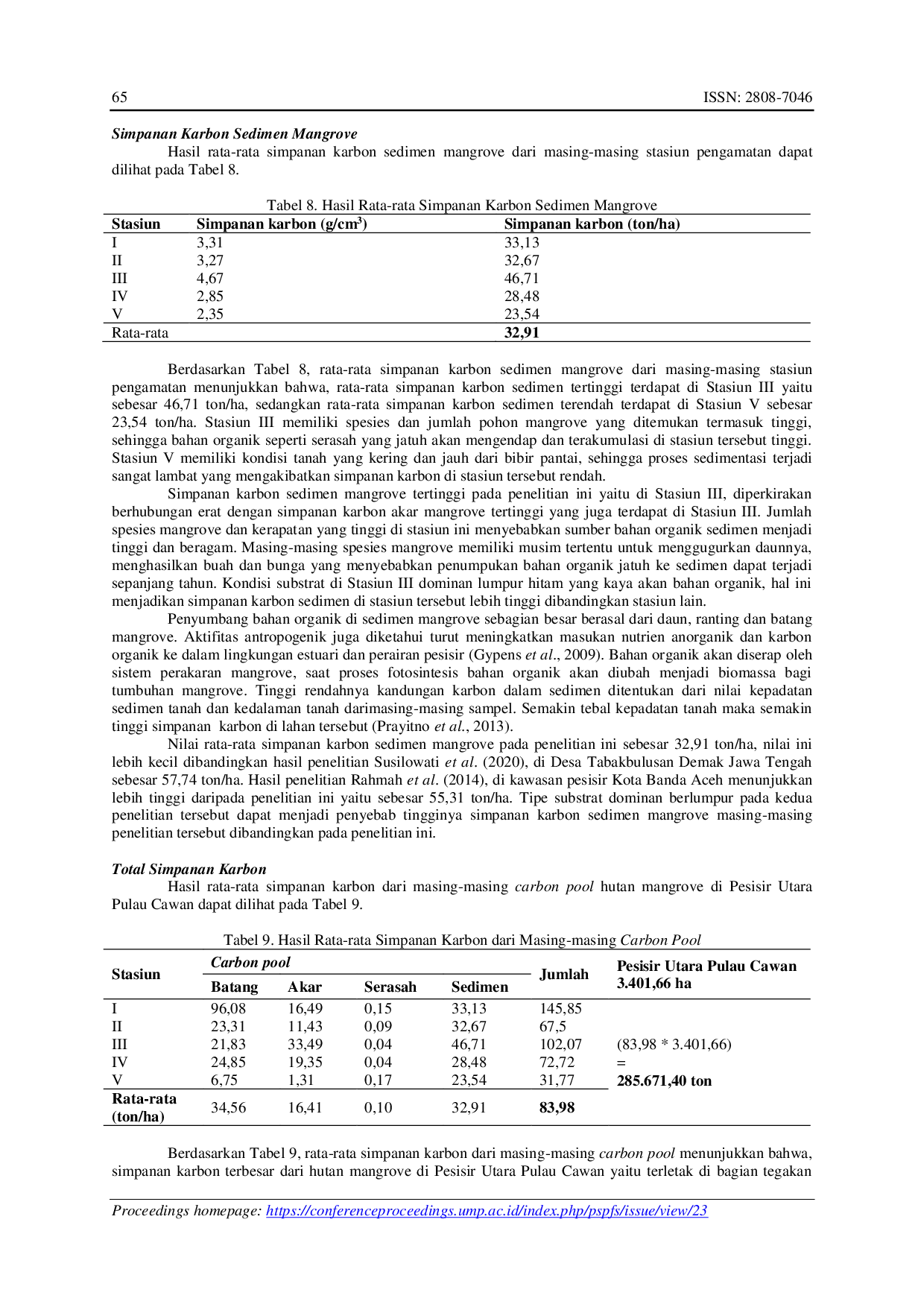 JURIS Estimasi Simpanan Karbon Hutan Mangrove di Pesisir Utara Pulau Cawan Indragiri Hilir