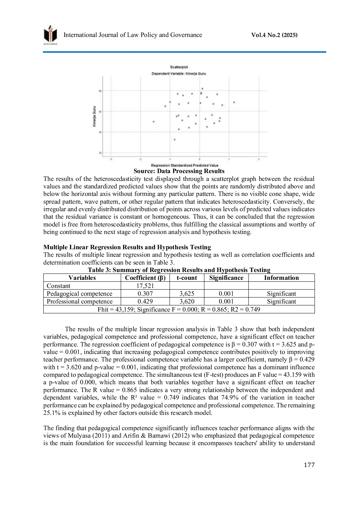 JURIS The Influence Of Pedagogical Competency and Competency Professional Impact On Teacher Performance