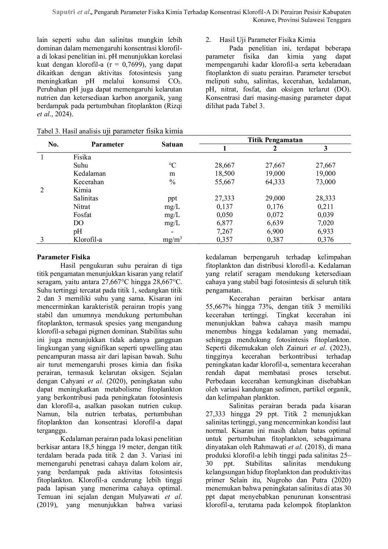 JURIS PENGARUH PARAMETER FISIKA KIMIA TERHADAP KONSENTRASI KLOROFIL a DI PERAIRAN PESISIR KABUPATEN KONAWE PROVINSI SULAWESI TENGGARA