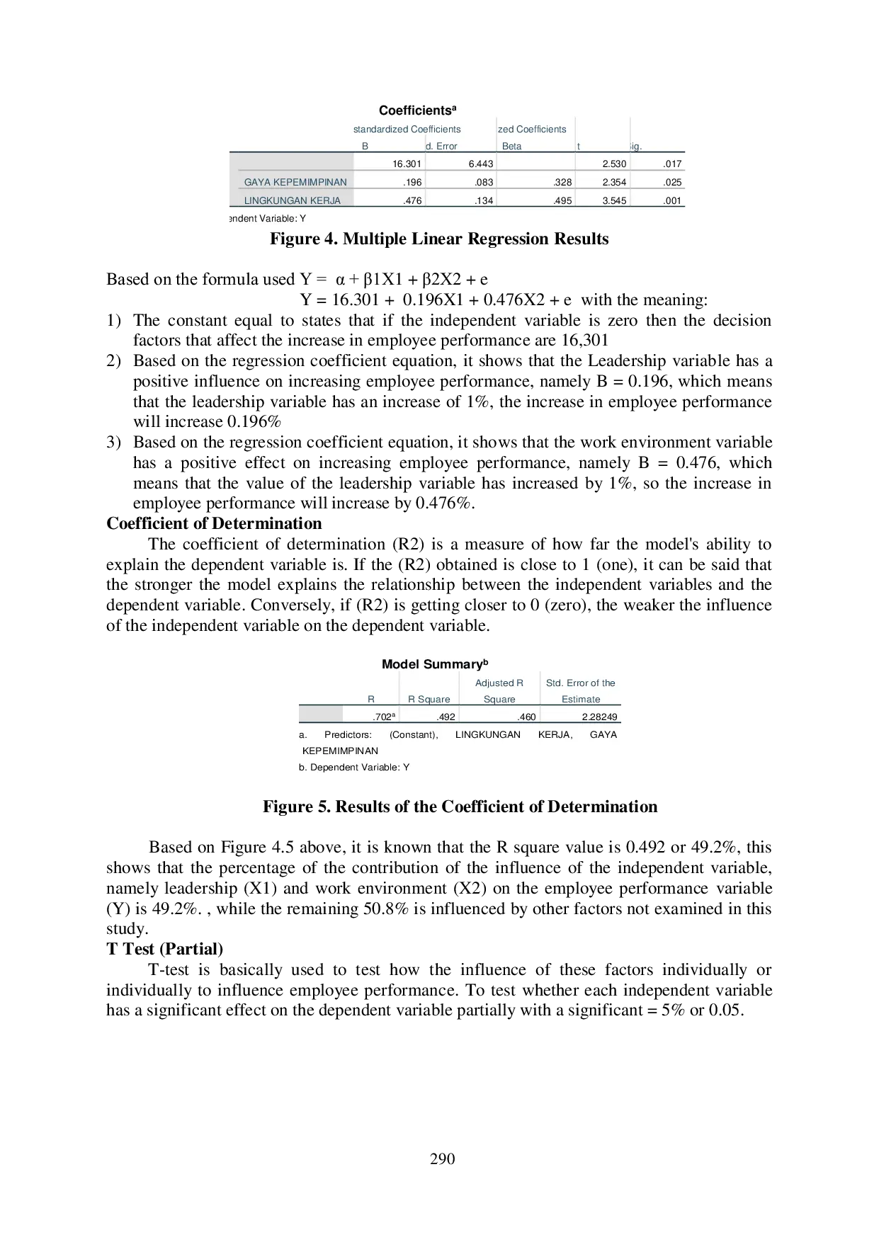 JURIS Do Leadership and Work Environment Affect Employee Performance Case Study in Mustikasari Village Bekasi City