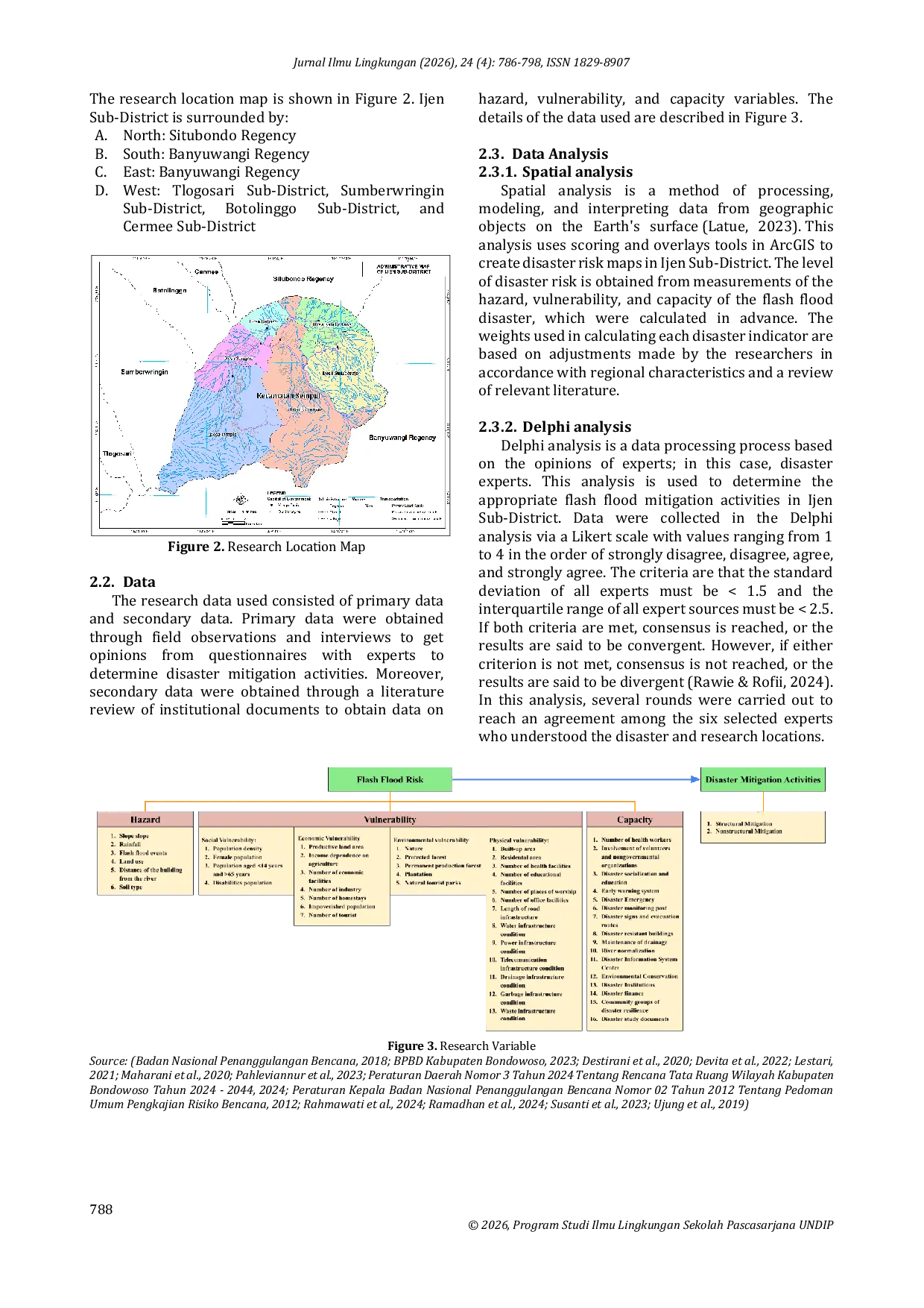 JURIS Risk Analysis and Mitigation of Flash Flood in Ijen Sub District Bondowoso