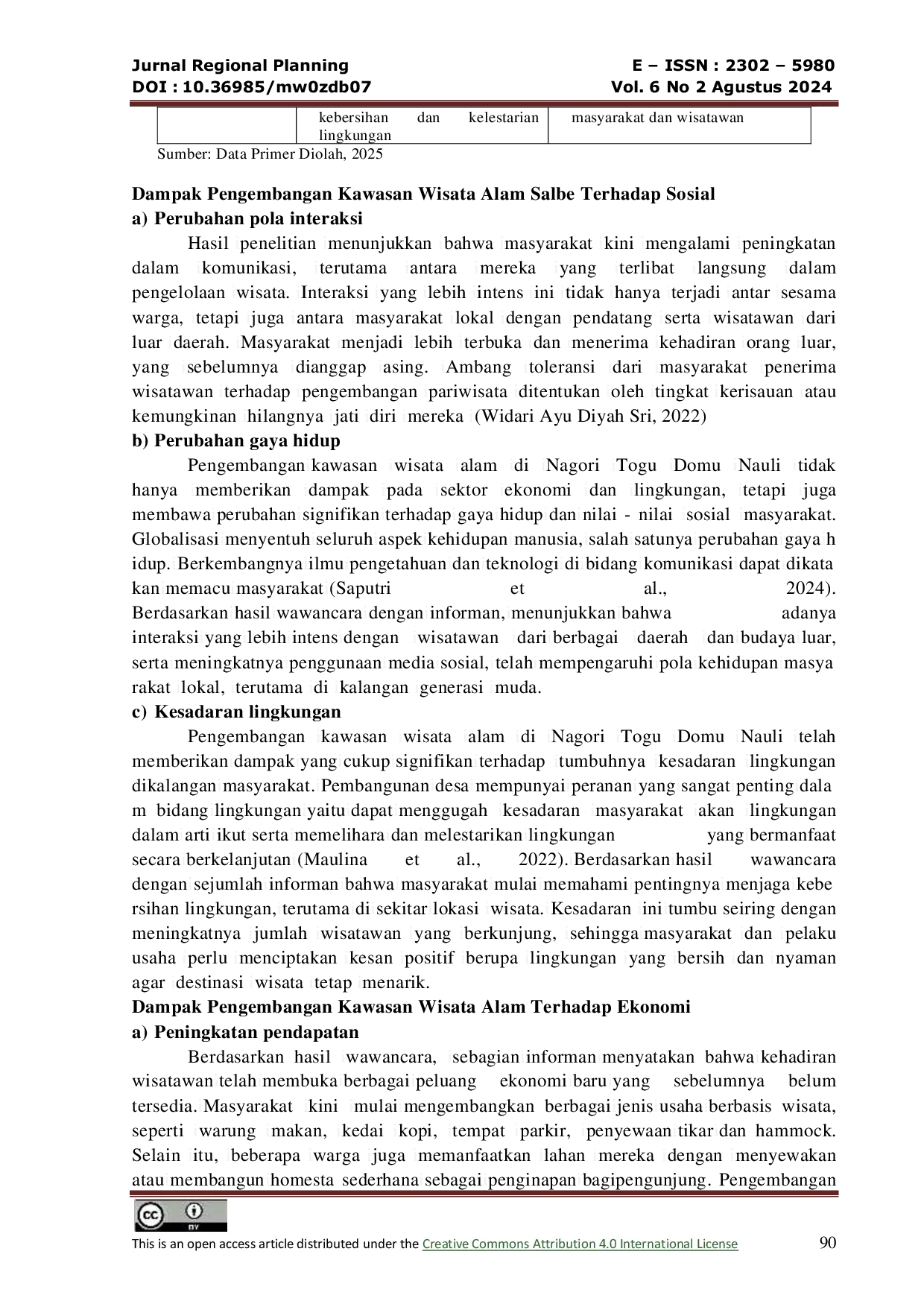 JURIS Dampak Pengembangan Kawasan Wisata Alam Salbe Terhadap Sosial Dan Ekonomi Masyarakat Studi Kasus Nagori Togu Domu Nauli Kecamatan Dolok Pardamean Kabupaten Simalungun