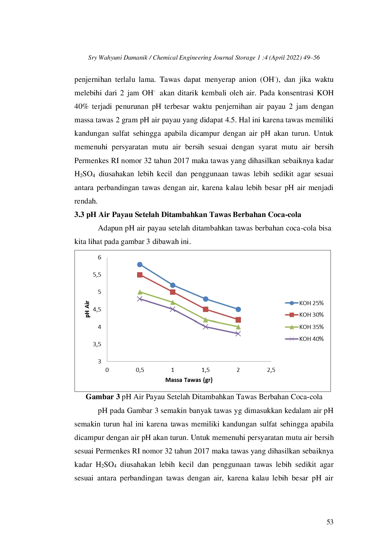 JURIS Pembuatan Tawas Dari Kaleng Bekas Berbahan Aluminium Untuk Penjernih Air Payau