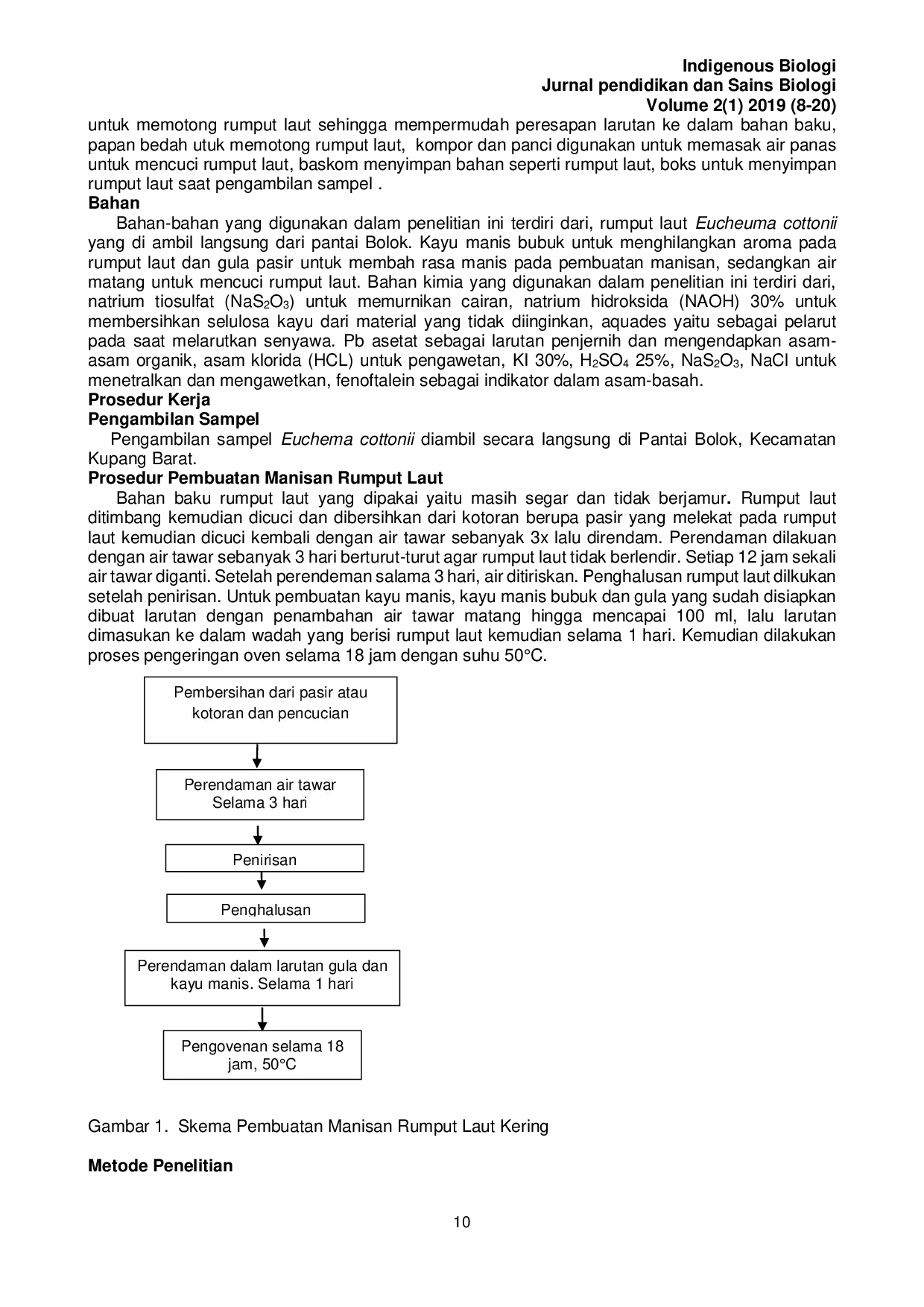 JURIS PENGARUH KONSENTRASI GULA YANG BERBEDA DENGAN PENAMBAHAN KAYU MANIS Cinnamomum burmannii PADA MANISAN RUMPUT LAUT Eucheuma cottonii TERHADAP TINGKAT PENERIMAAN KONSUMEN