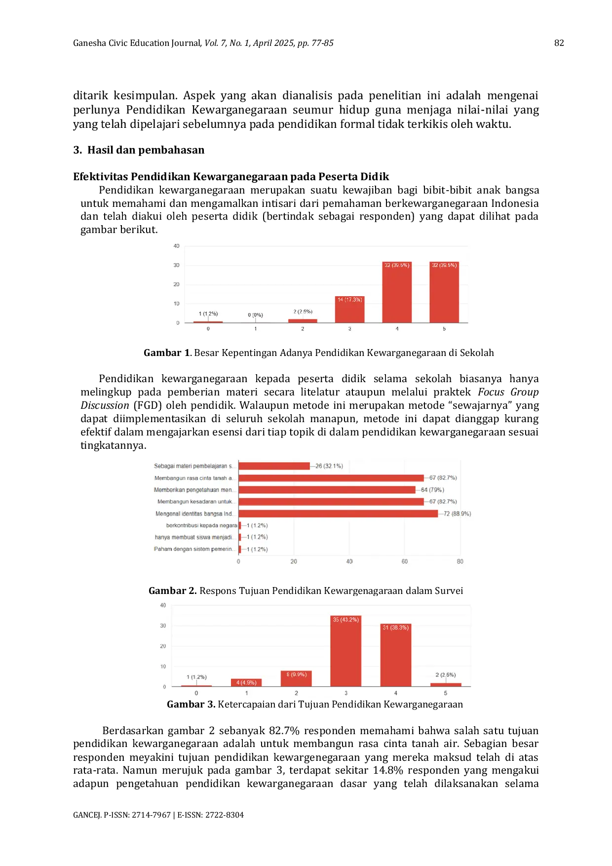 JURIS Penerapan Sistem Pembelajaran Kewarganegaraan Seumur Hidup