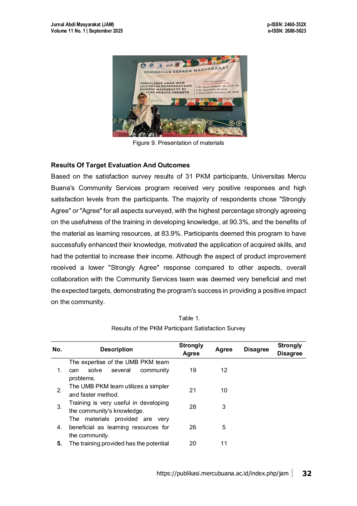 JURIS Processing Catfish Shreds For Economic Empowerment Of The Community In The Meruya Area West Jakarta