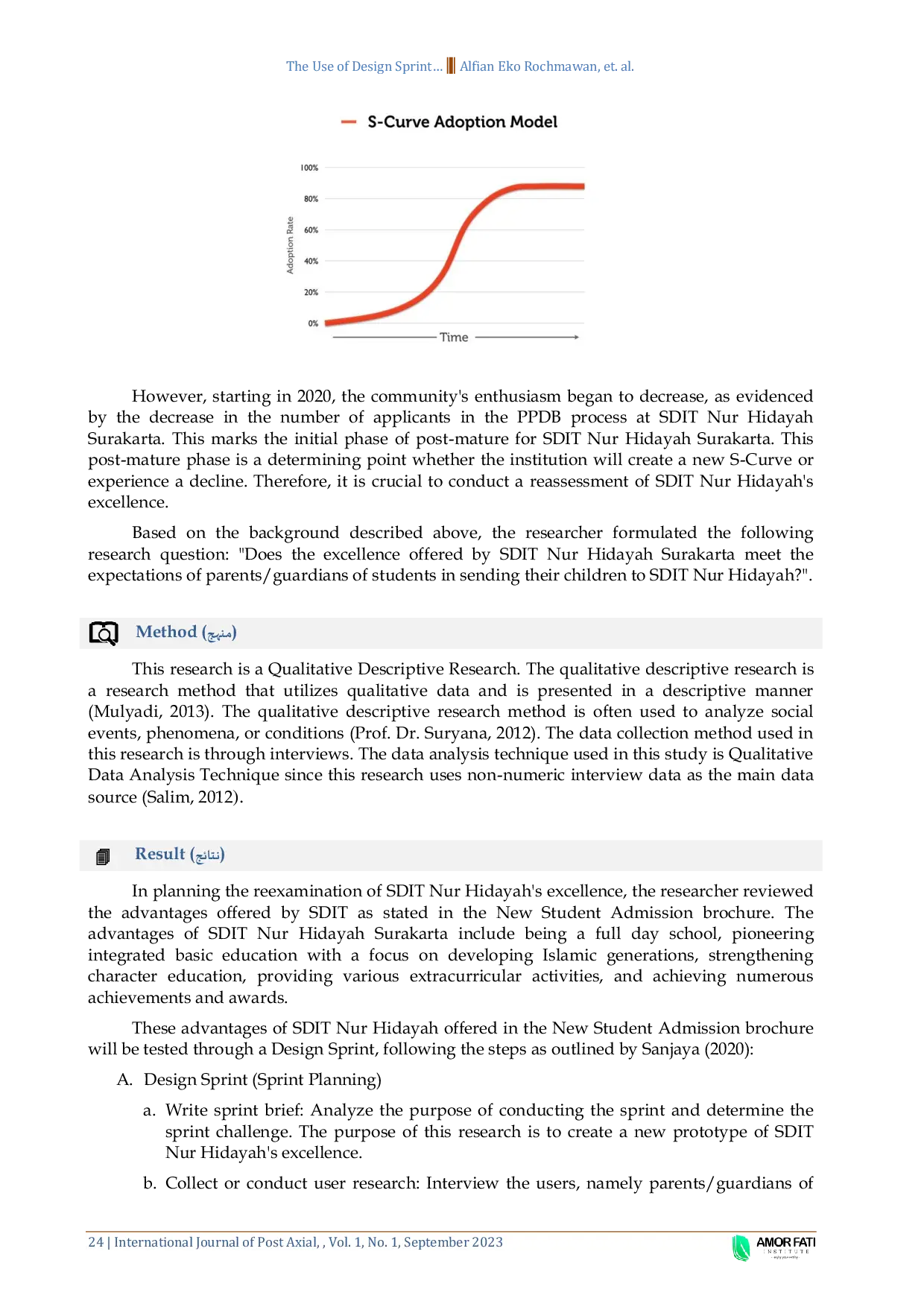 JURIS The Use of Design Sprint Method in Developing the Excellence Program of Integrated Islamic Elementary School SDIT Nur Hidayah Surakarta