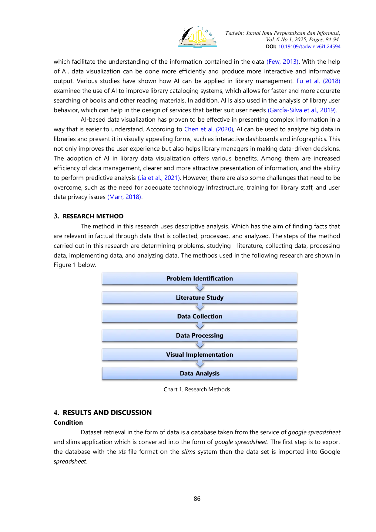 JURIS Artificial Intelligence for Data Visualization of Lancang Kuning University Library