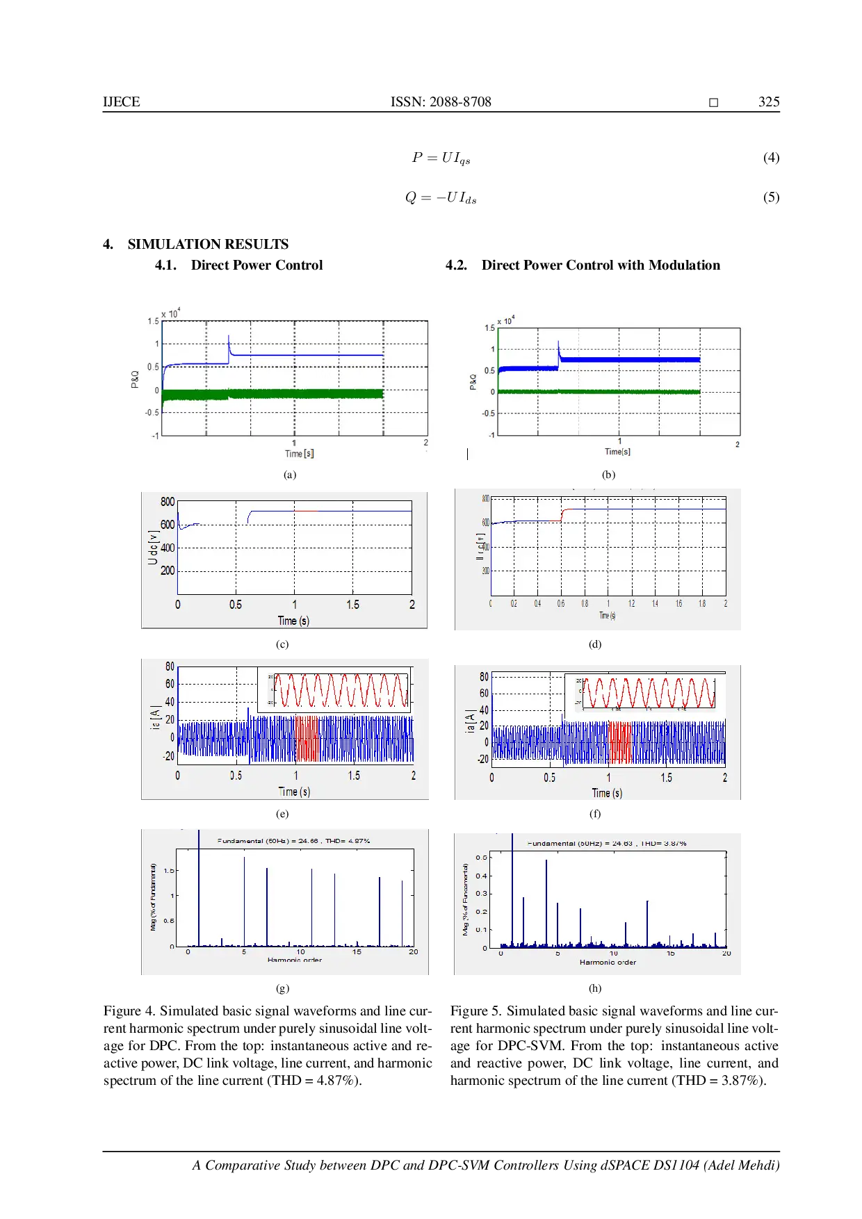 juris A Comparative Study between DPC and DPC SVM Controllers Using dSPACE DS1104
