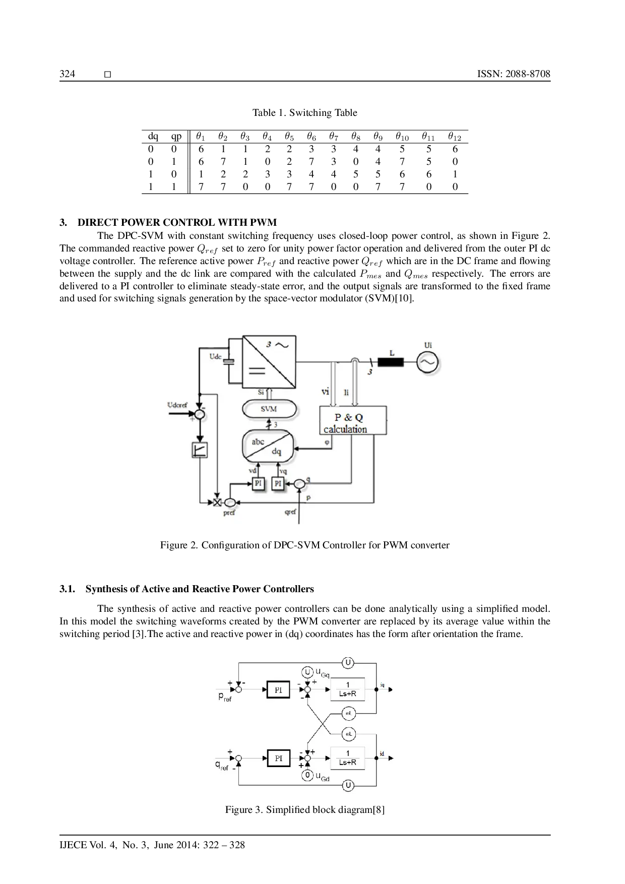 juris A Comparative Study between DPC and DPC SVM Controllers Using dSPACE DS1104