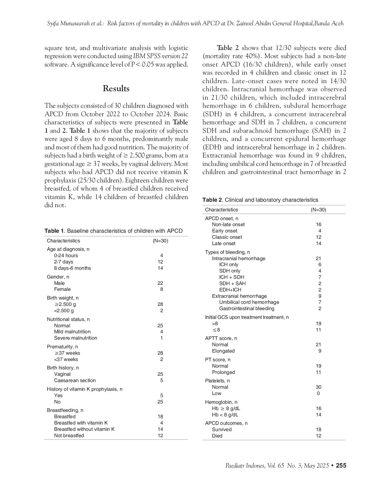 JURIS Risk factors of mortality in children with acquired prothrombin complex deficiency at Dr Zainoel Abidin General Hospital Banda Aceh