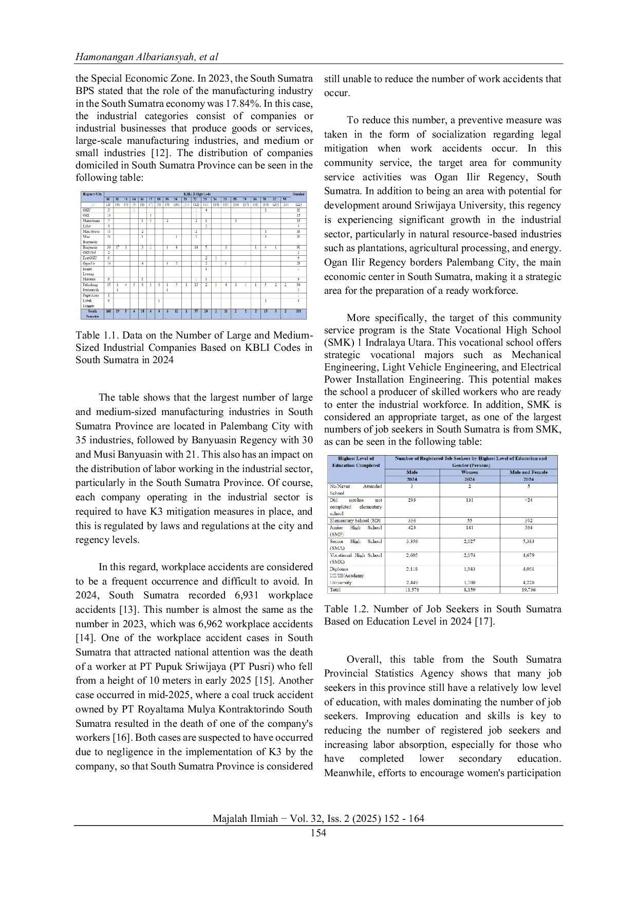 JURIS Enhancing Legal Awareness on Occupational Safety Crimes among SMK Students through IT Based Educational Media for Pre Employment Mitigation