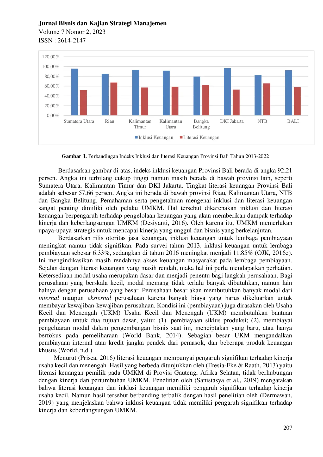 JURIS Inklusi Keuangan Dan Literasi Keuangan Terhadap Kinerja Dan Keberlangsungan Umkm Di Kota Denpasar