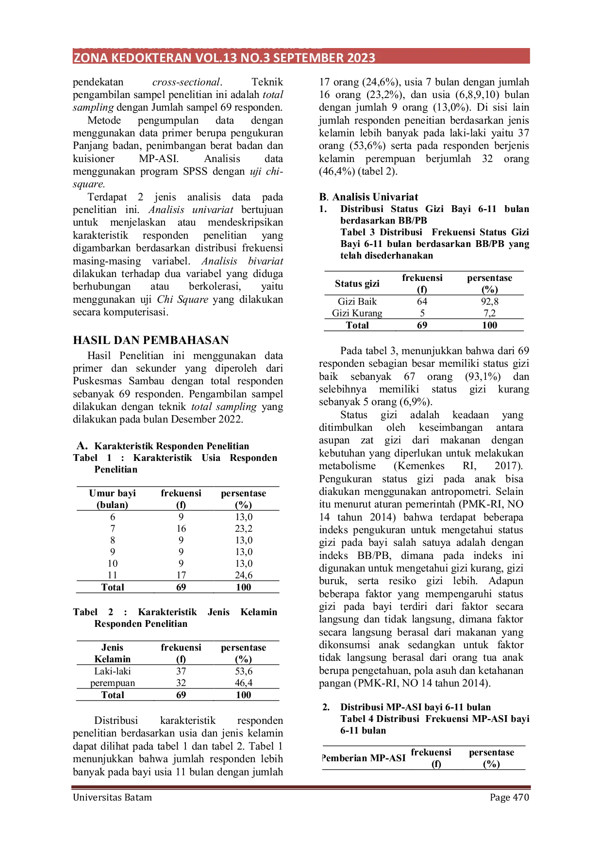 JURIS Hubungan Pemberian Mp Asi Dengan Status Gizi Bayi 6 11 Bulan Di Wilayah Kerja Puskesmas Sambau Kota Batam