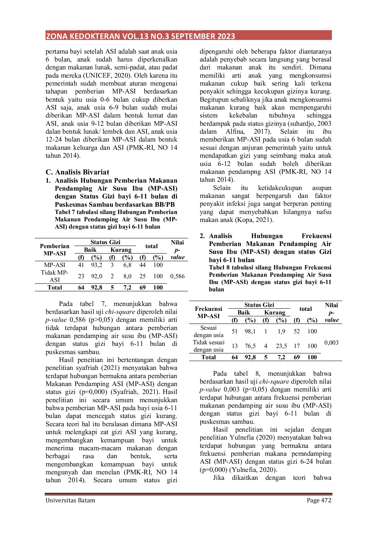 JURIS Hubungan Pemberian Mp Asi Dengan Status Gizi Bayi 6 11 Bulan Di Wilayah Kerja Puskesmas Sambau Kota Batam