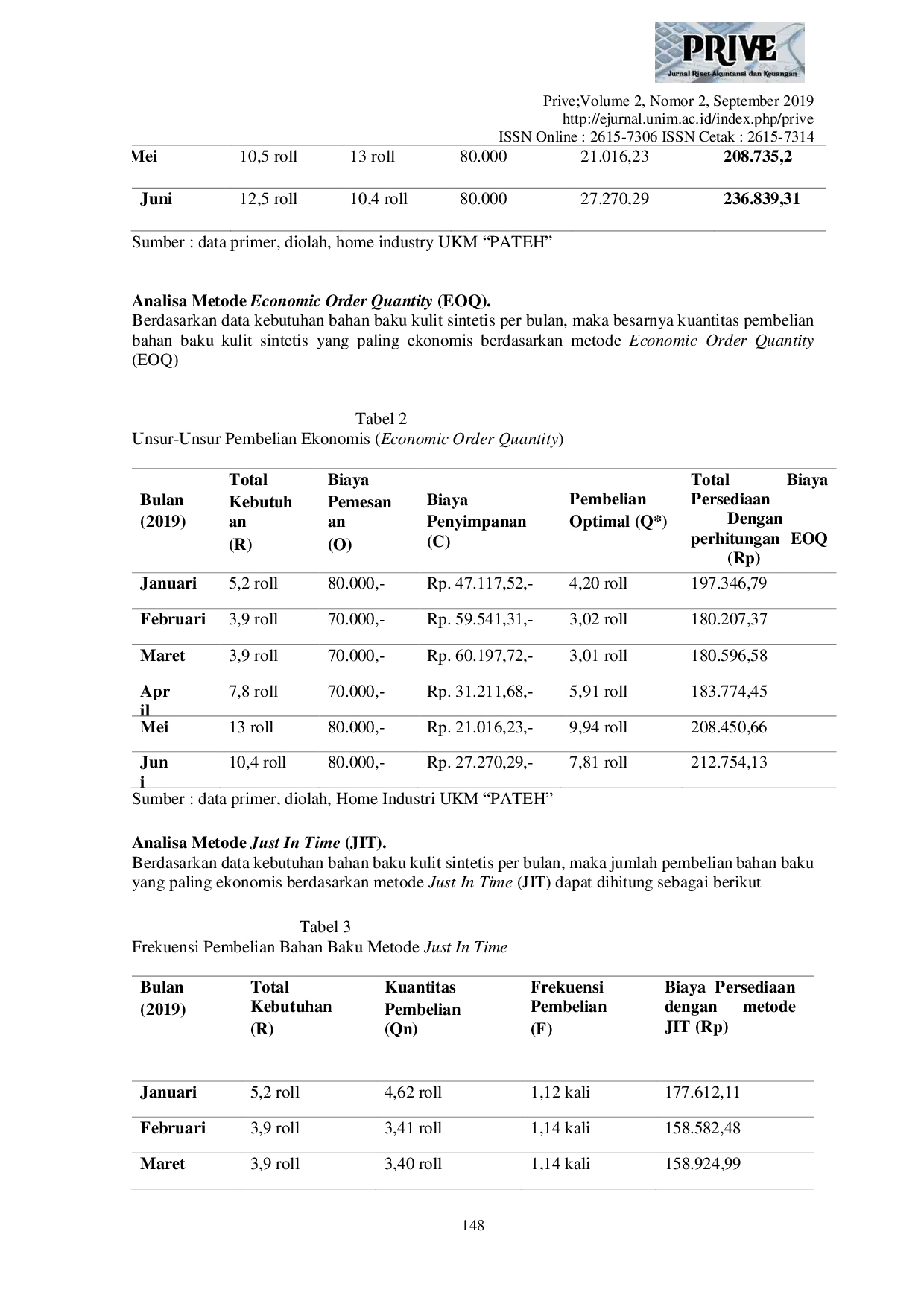 JURIS Perbandingan Metode Economic Order Quantity EOQ Dan Just In Time JIT Terhadap Pengendalian Persediaan Bahan Baku