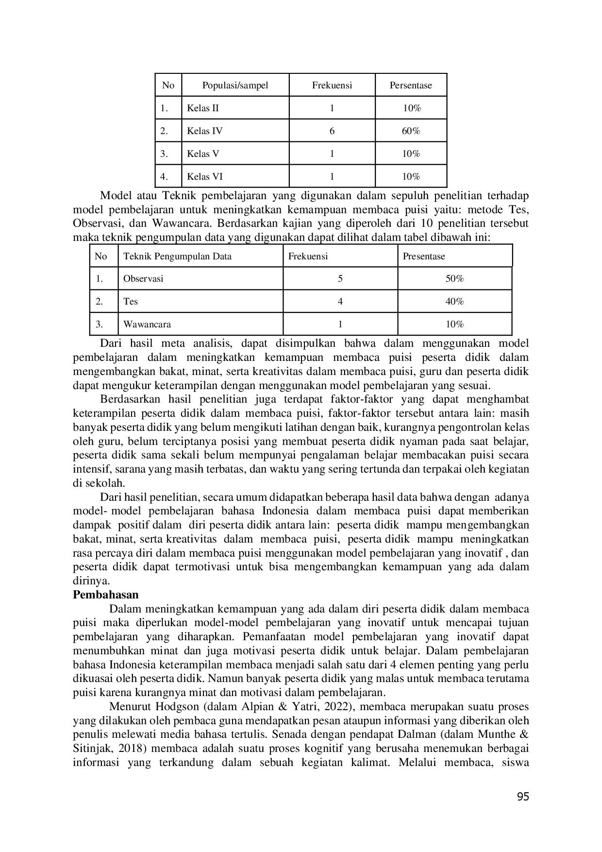 juris Meta Analisis Pengaruh Model Pembelajaran Terhadap Kemampuan Membaca Puisi