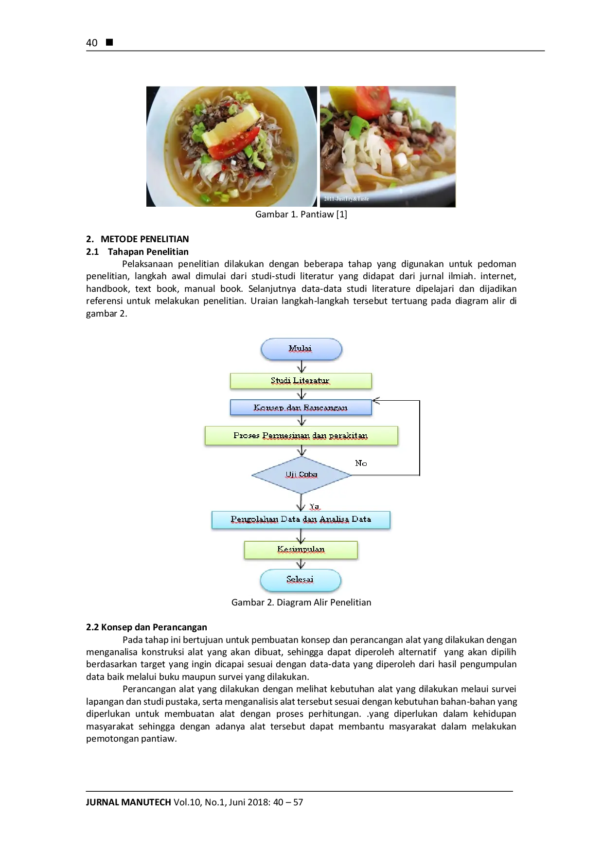 juris Rancang Bangun Alat Pemotong Pantiaw