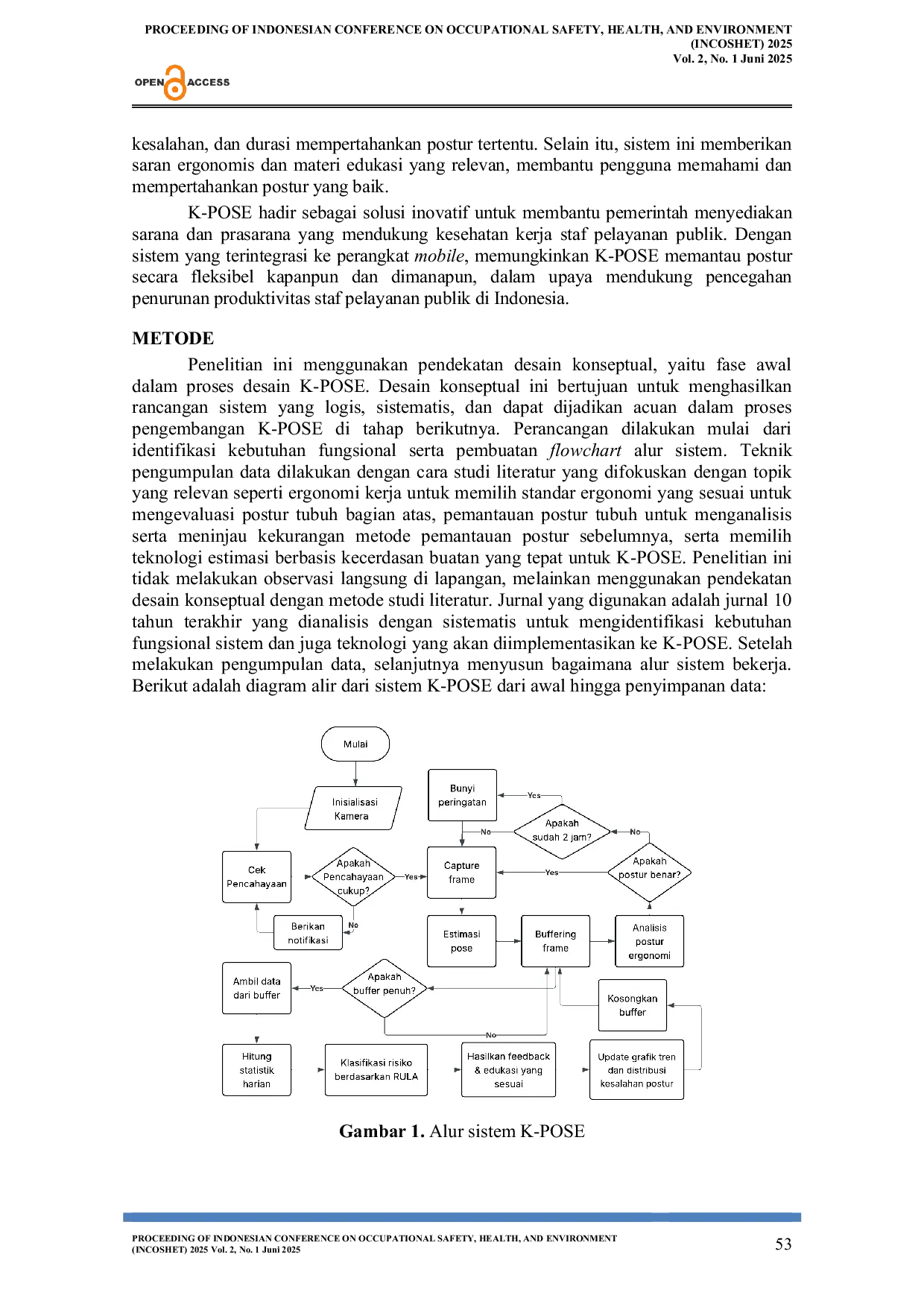 JURIS Desain Konseptual K Pose Ai Based Posture Monitoring Via Kamera Desktop Dengan Mobile Feedback Untuk Staf Pelayanan Publik