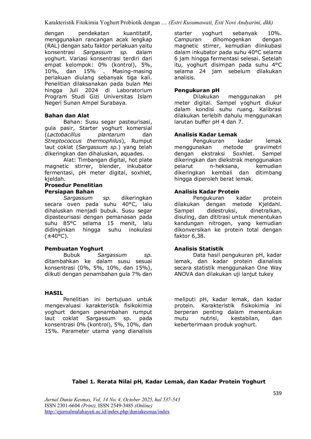 JURIS Karakteristik Fitokimia Yoghurt Probiotik dengan Penambahan Rumput Laut Coklat Sargassum sp