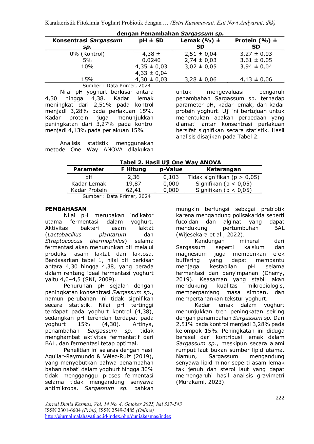 JURIS Karakteristik Fitokimia Yoghurt Probiotik dengan Penambahan Rumput Laut Coklat Sargassum sp