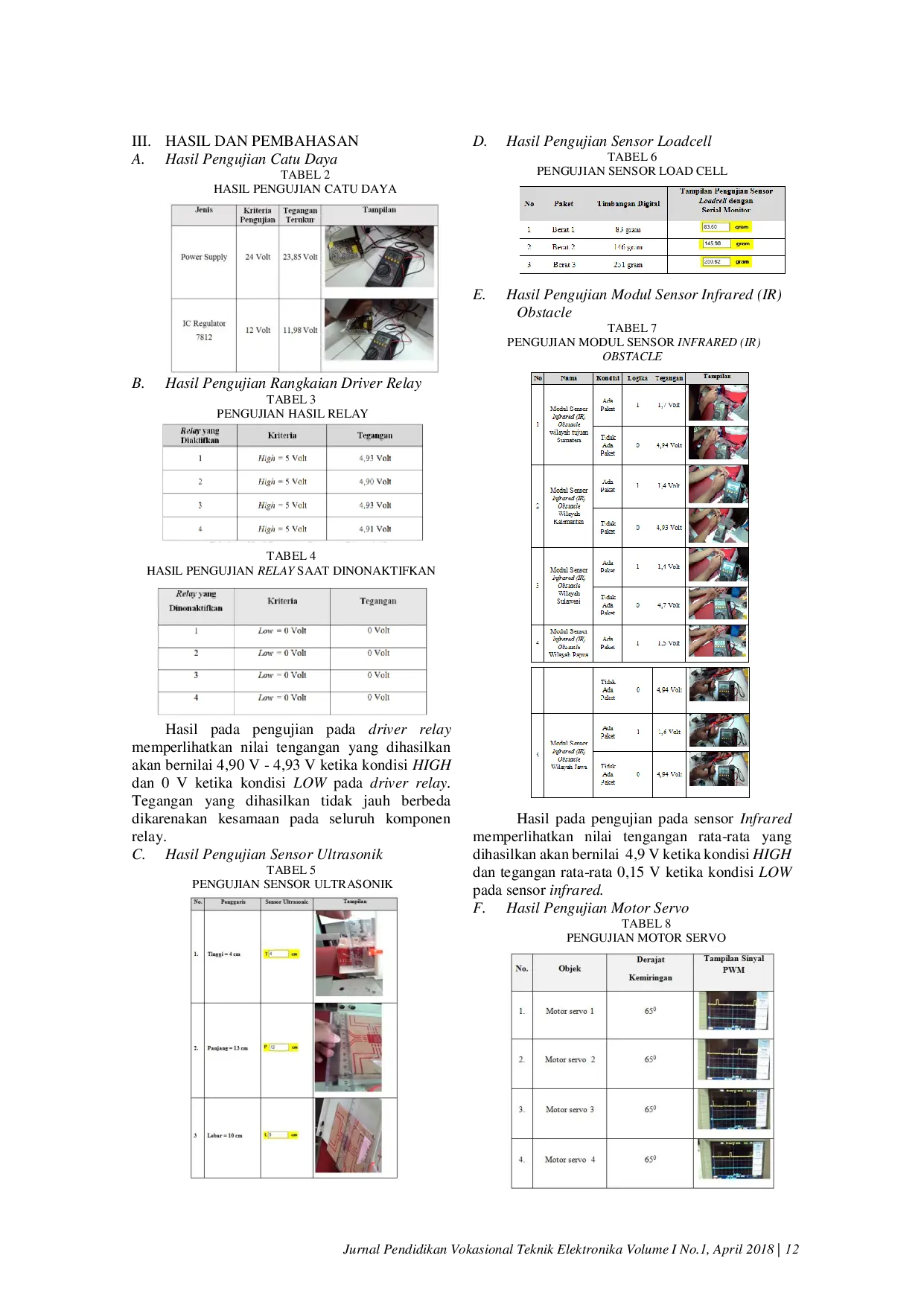JURIS Prototipe Pensortir Paket Berdasarkan Berat Volume dan Wilayah Tujuan pada Jasa Pengiriman Berbasis RFID RC522 Arduino Mega 2560 dan Visual Basic 2012